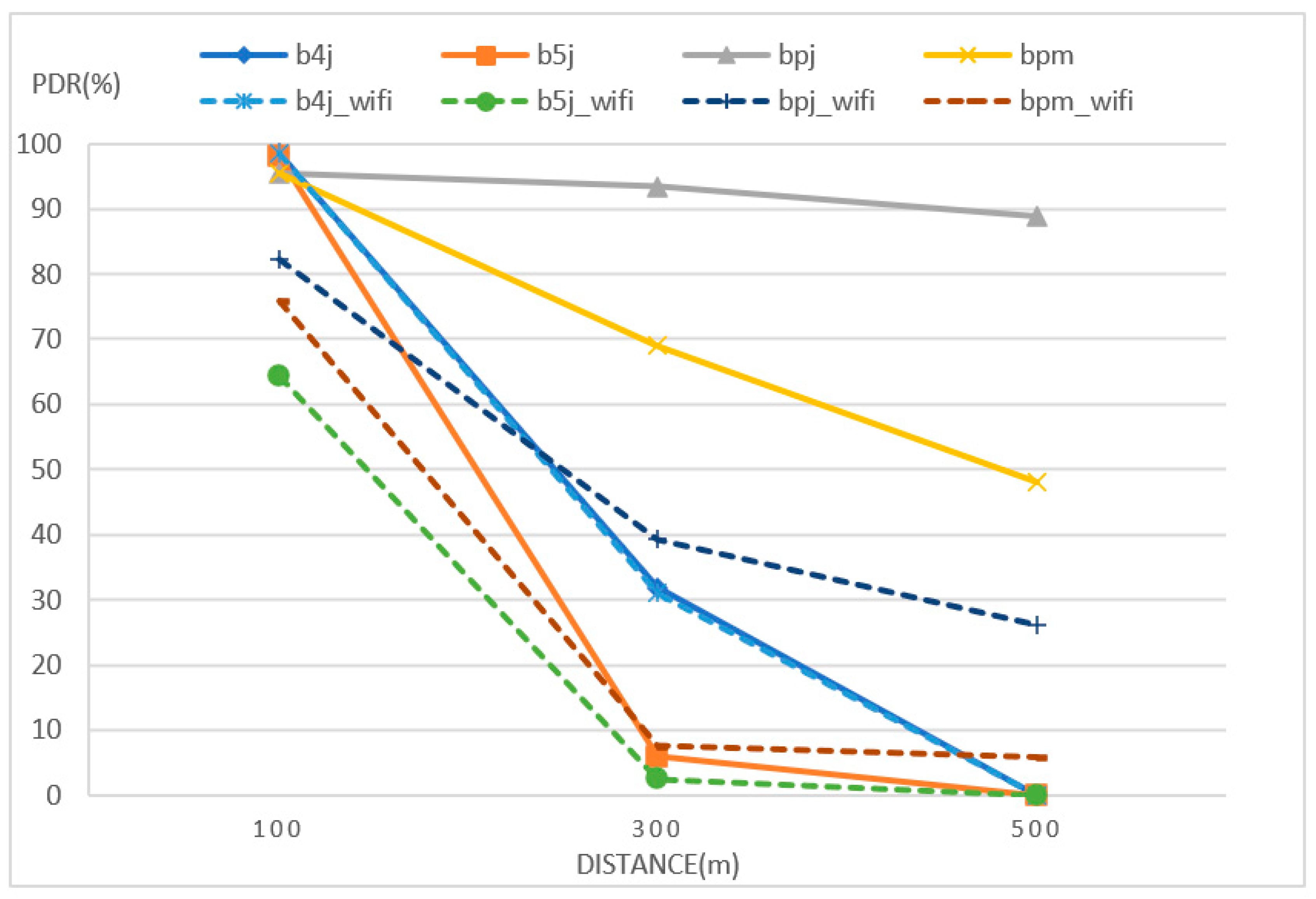 Electronics 10 02735 g012