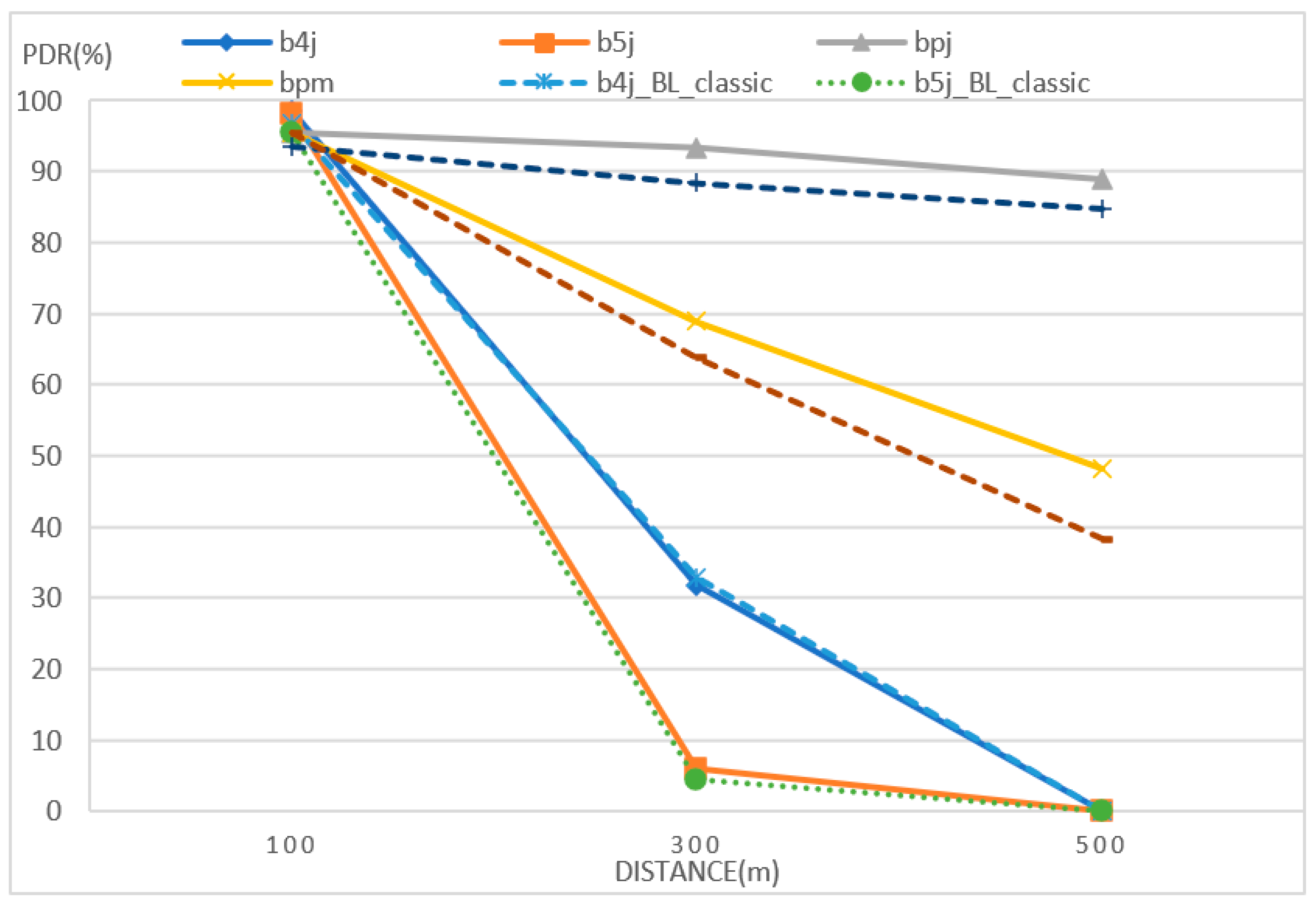 Electronics 10 02735 g014