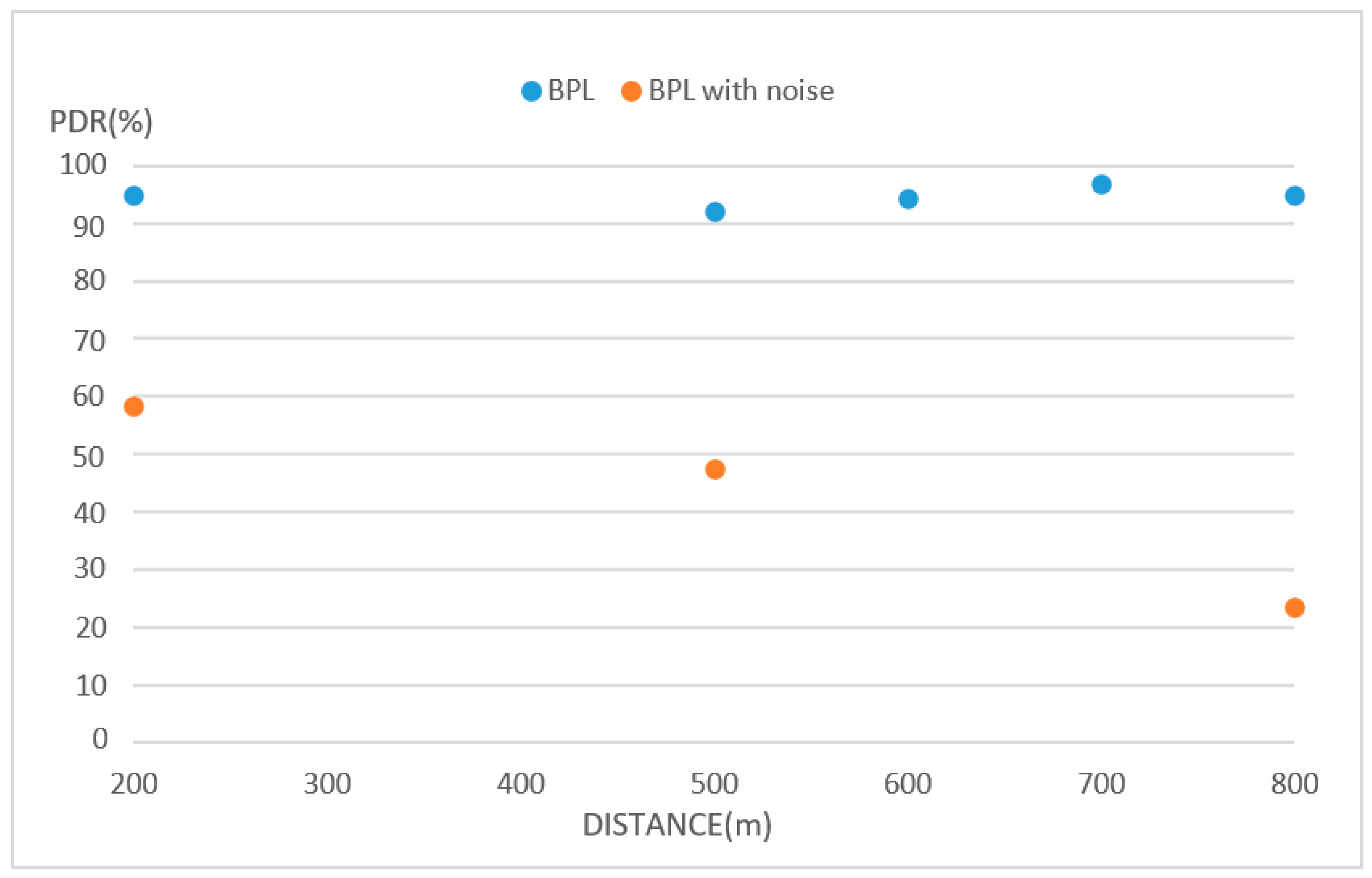 Electronics 10 02735 g015
