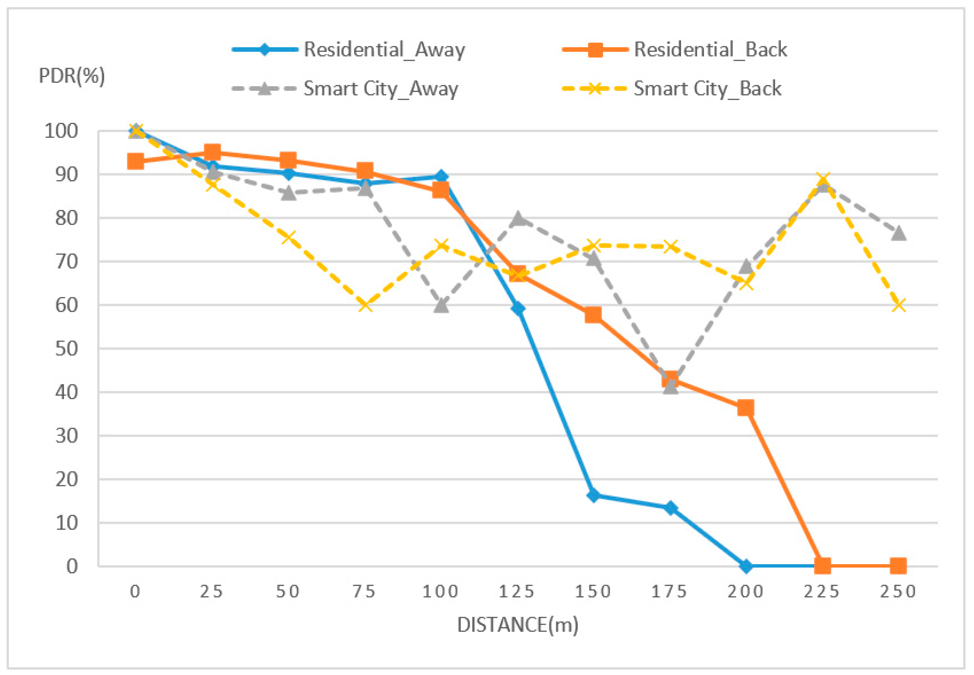 Electronics 10 02735 g016