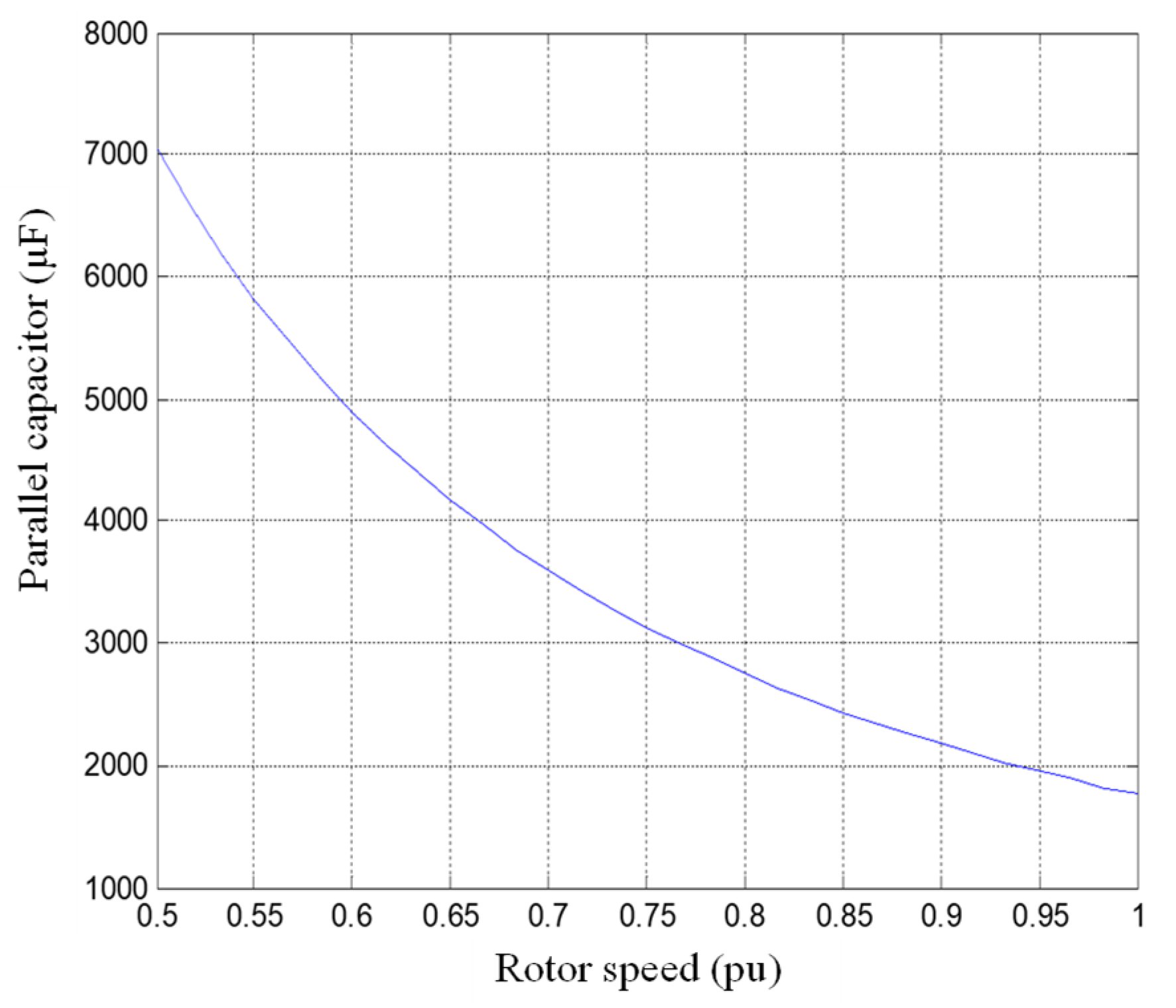 Electronics 10 02743 g008