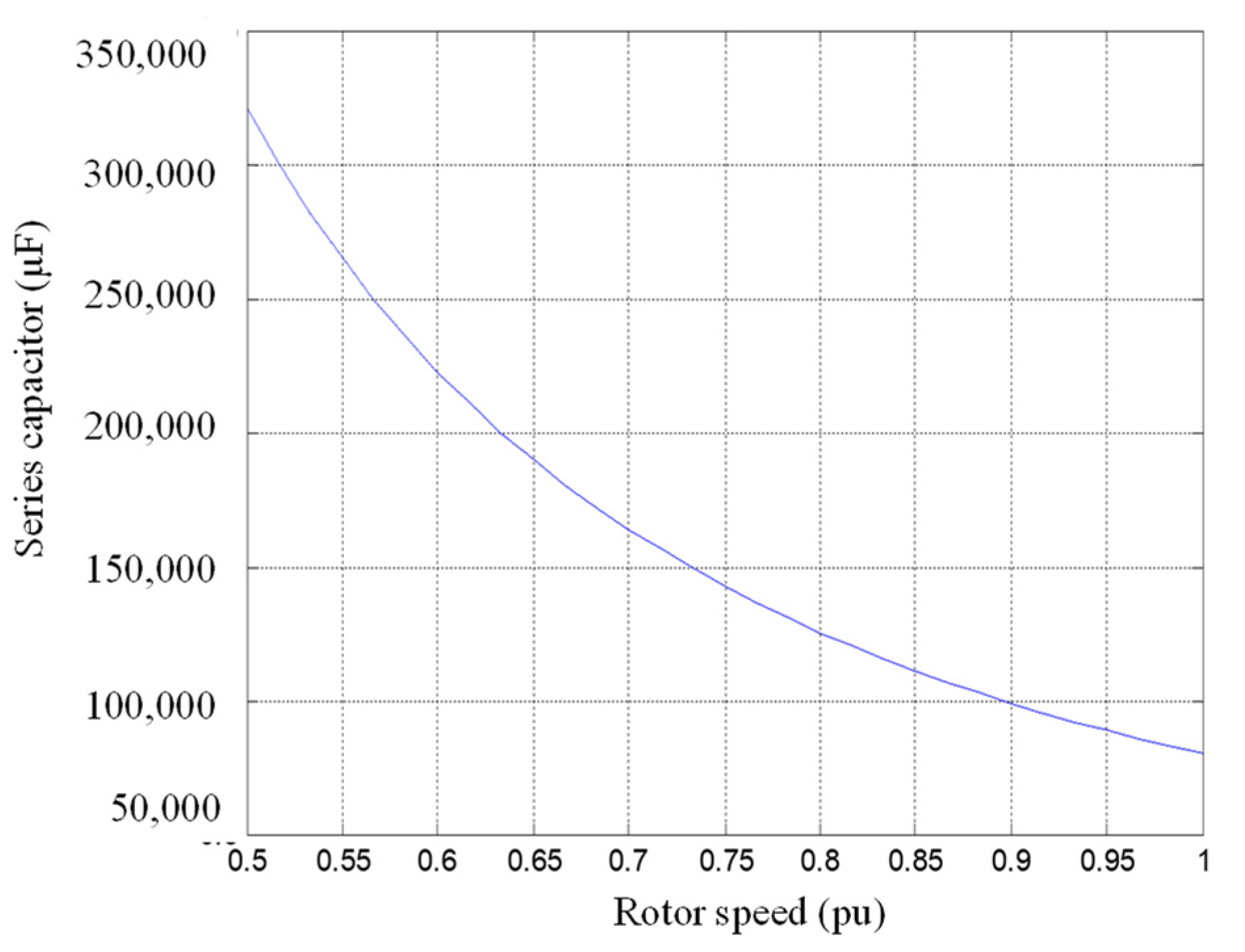 Electronics 10 02743 g009