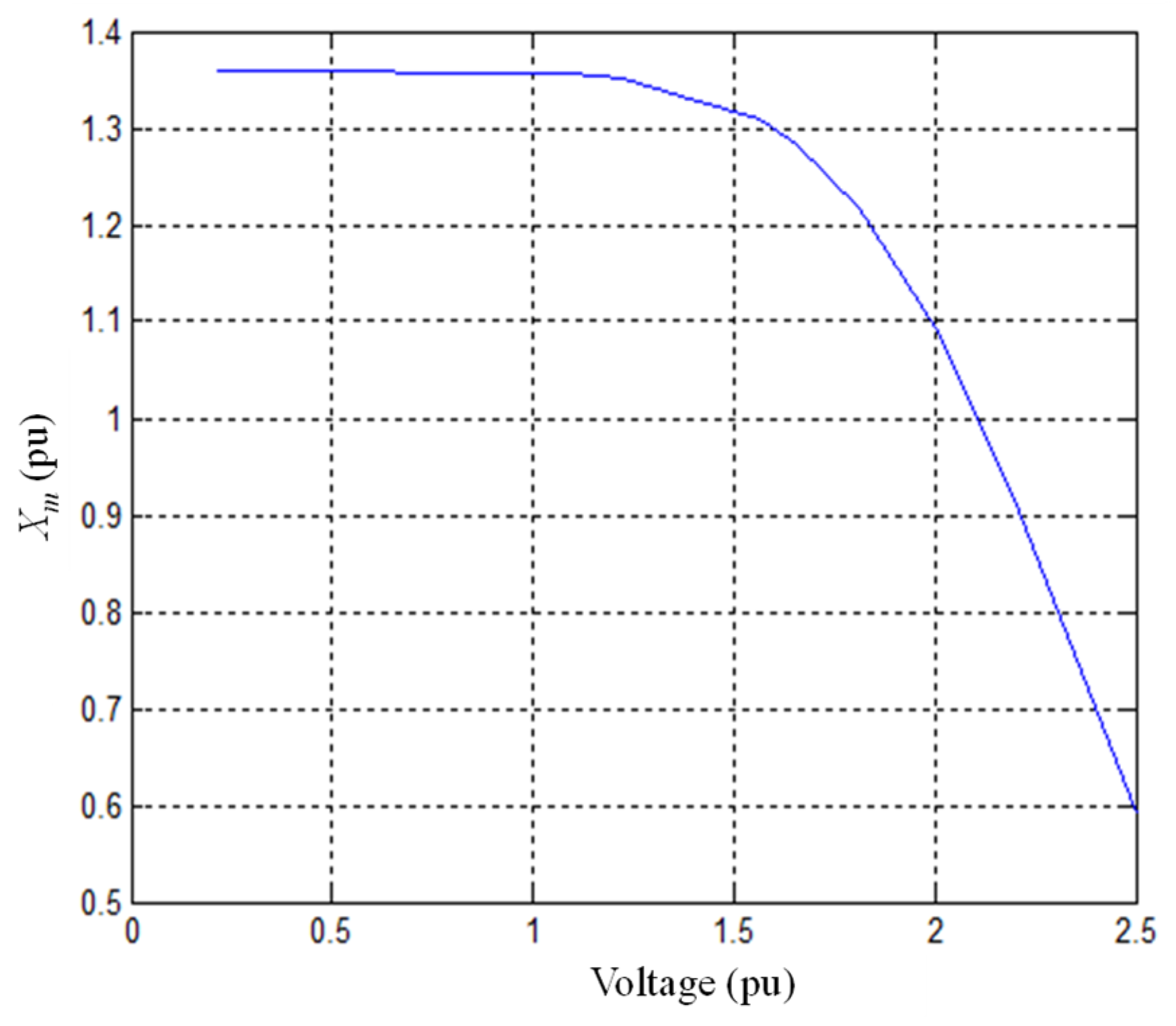 Electronics 10 02743 g012