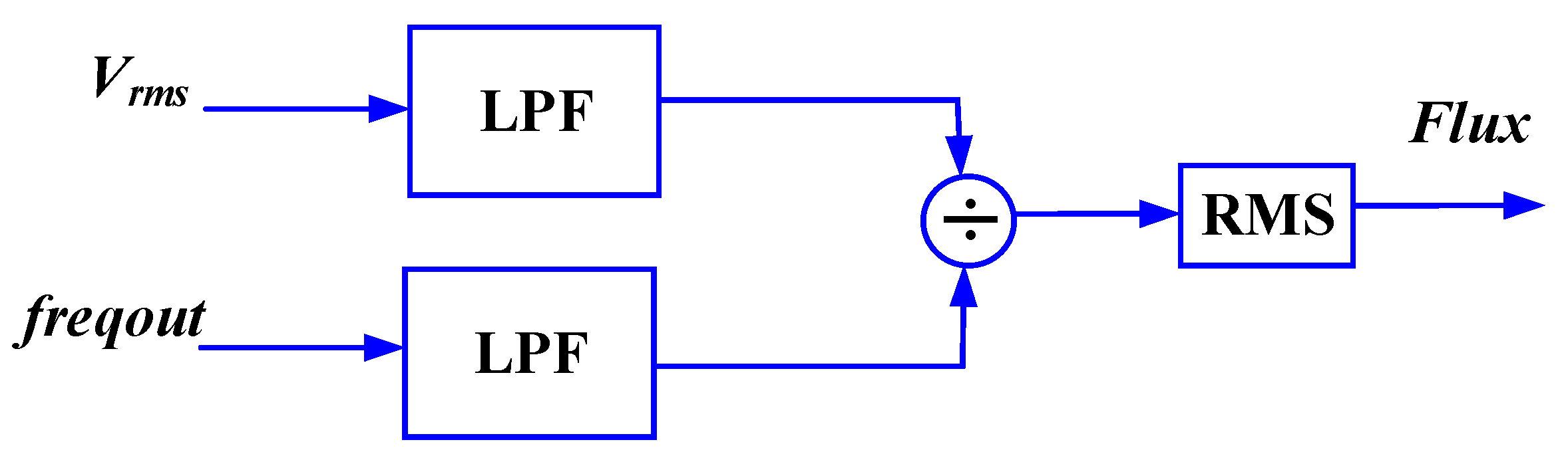 Electronics 10 02743 g015