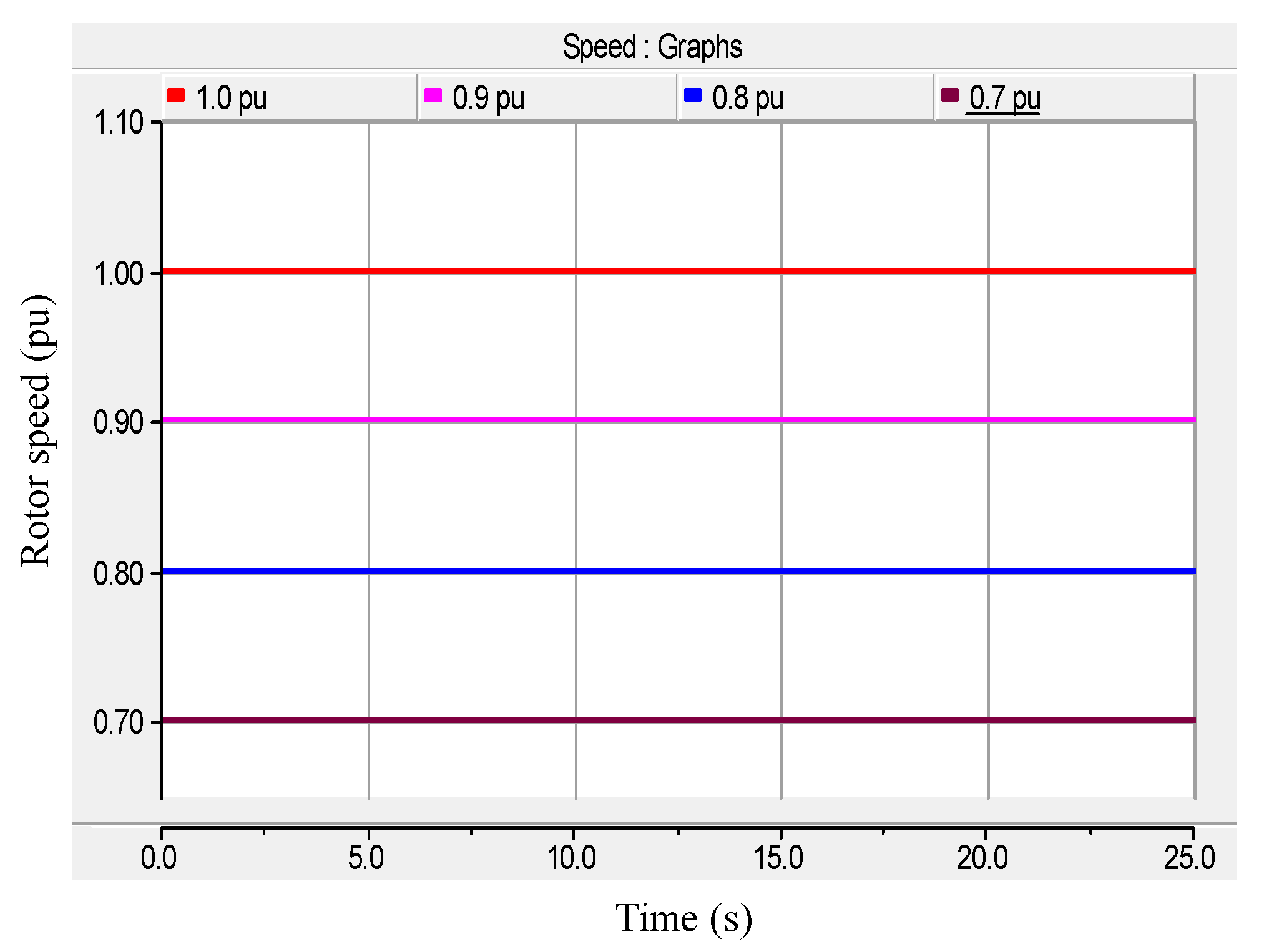 Electronics 10 02743 g016