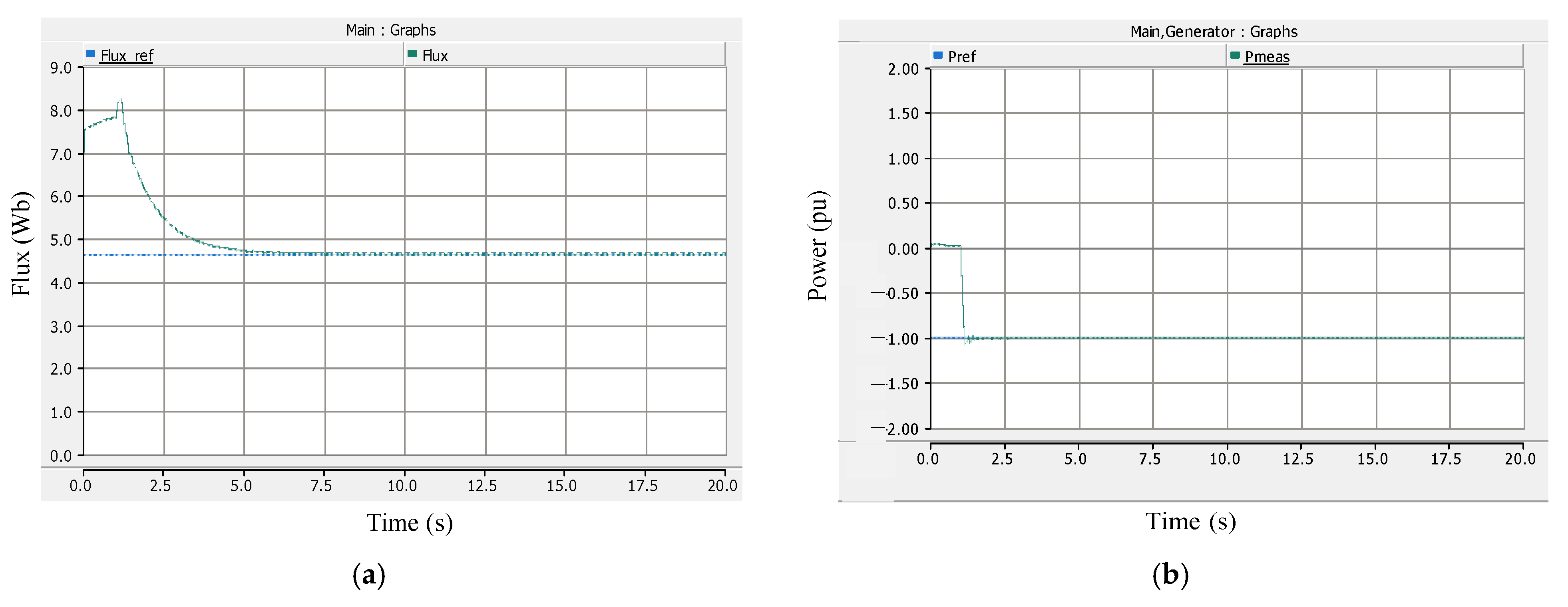 Electronics 10 02743 g017