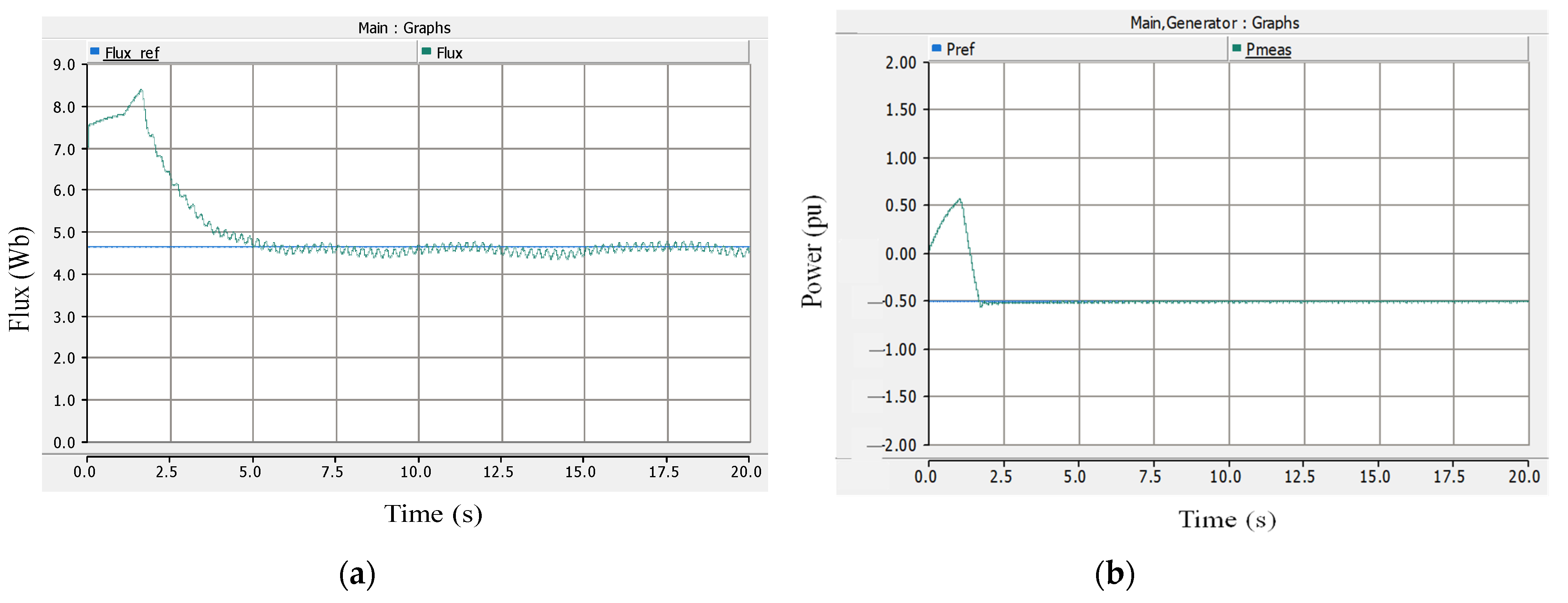 Electronics 10 02743 g019