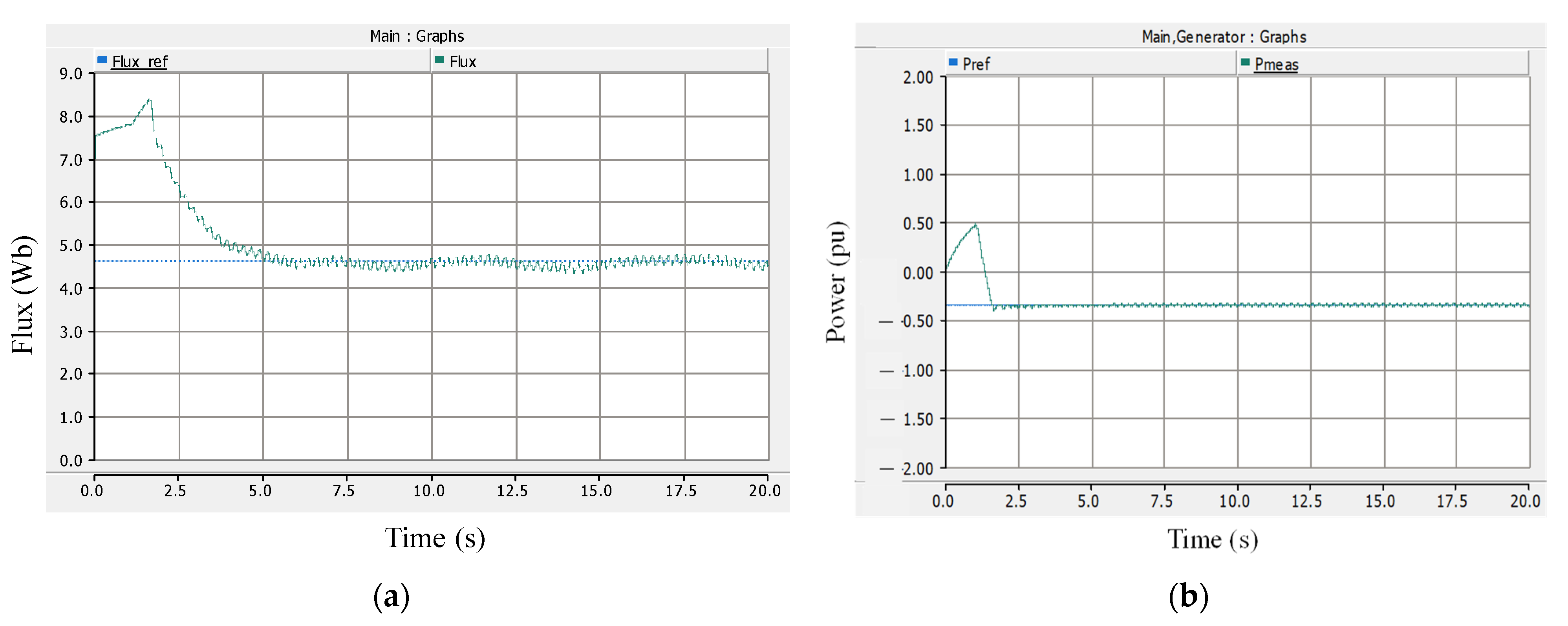 Electronics 10 02743 g020