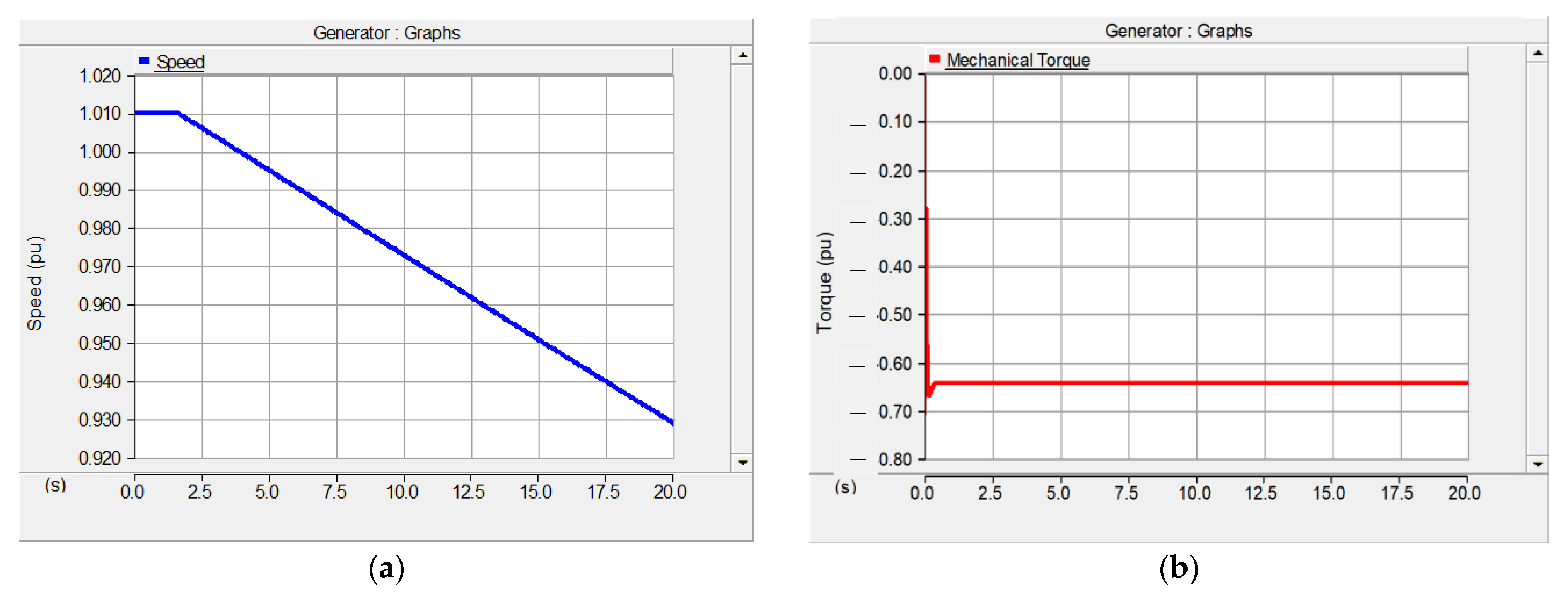 Electronics 10 02743 g024