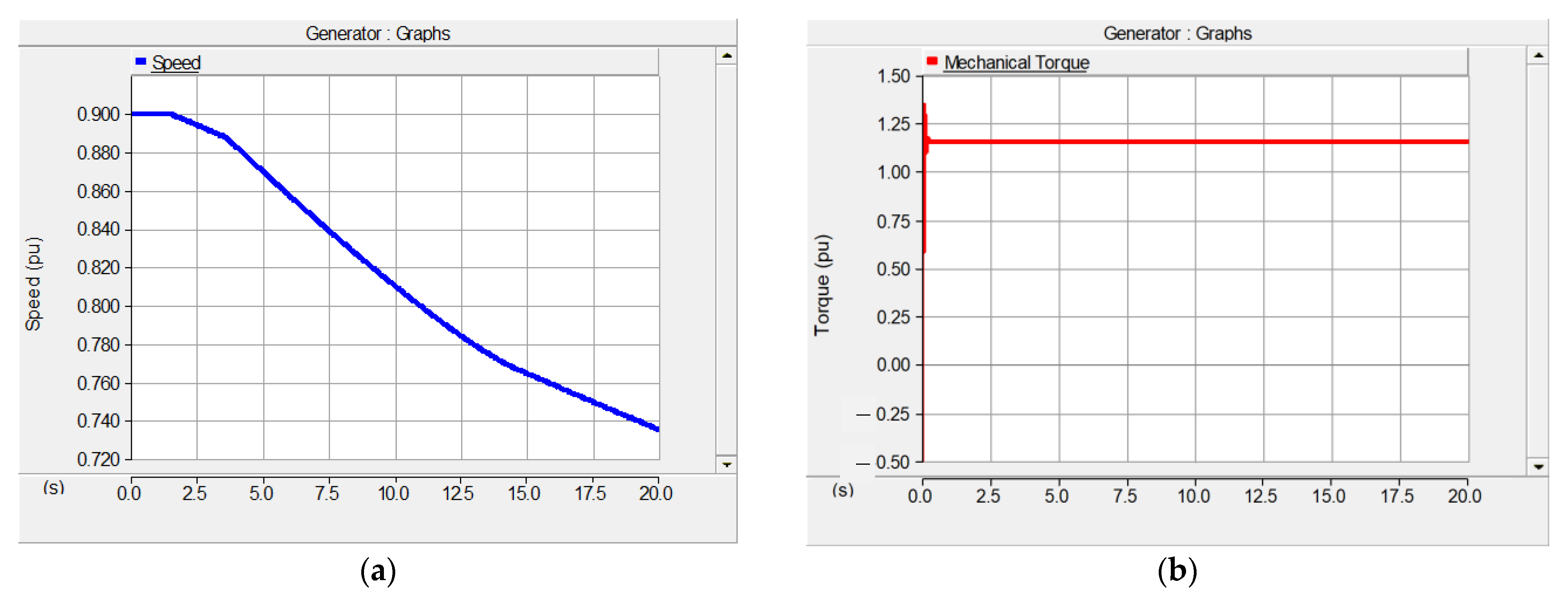 Electronics 10 02743 g027