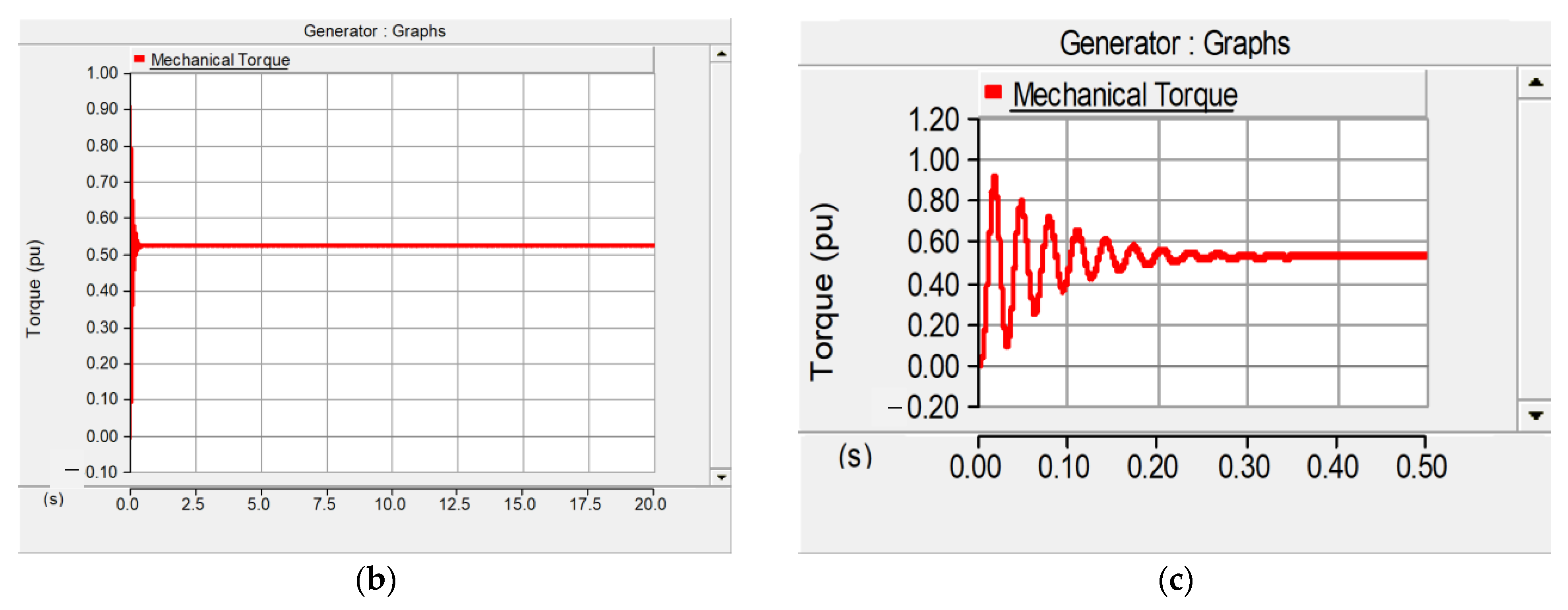 Electronics 10 02743 g030b