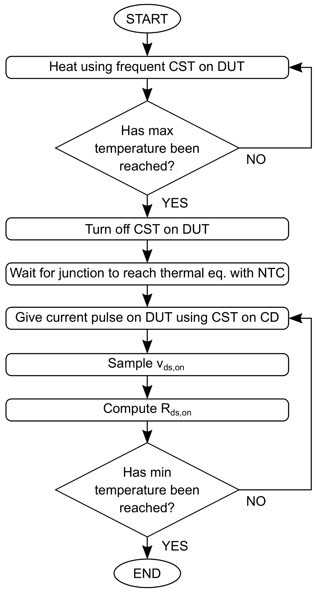 Electronics 10 02745 g006