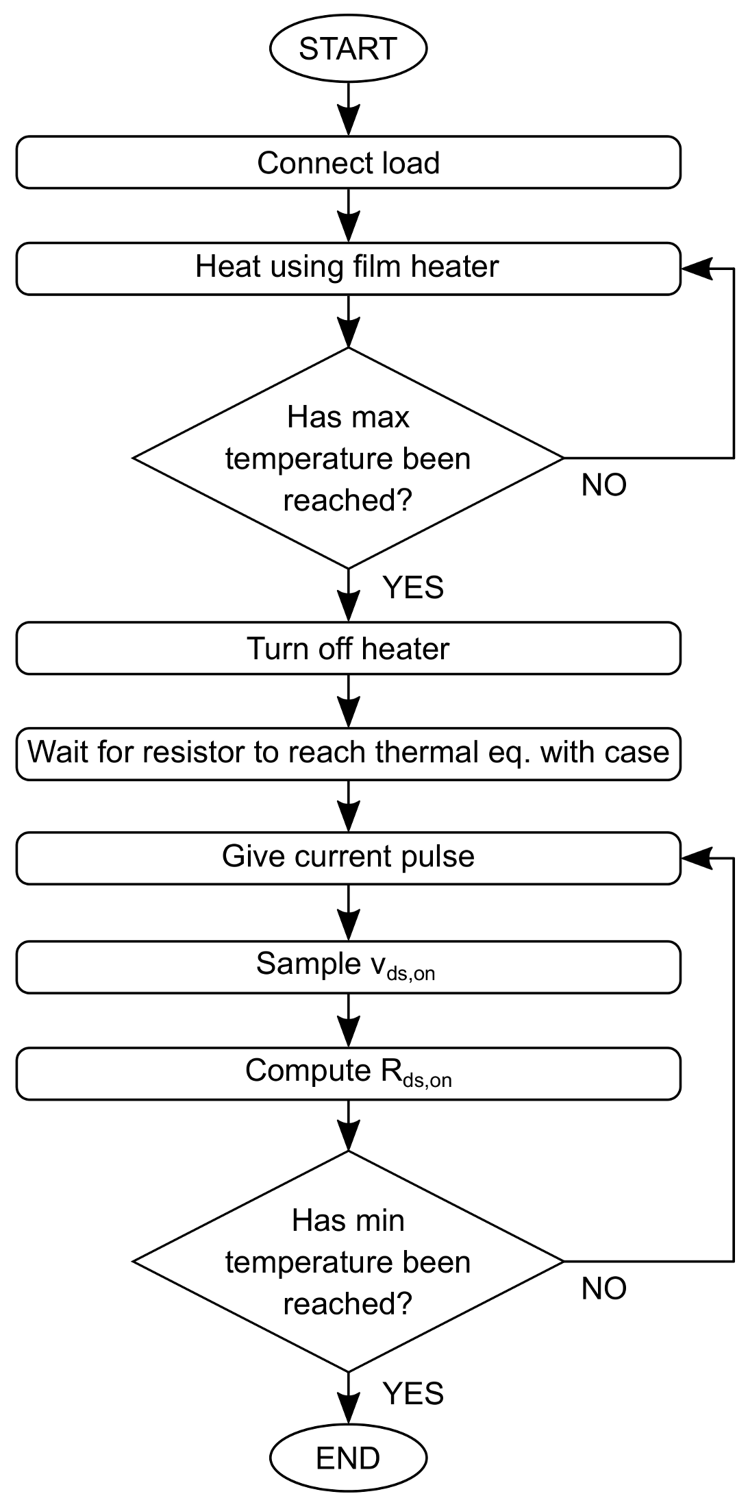 Electronics 10 02745 g008