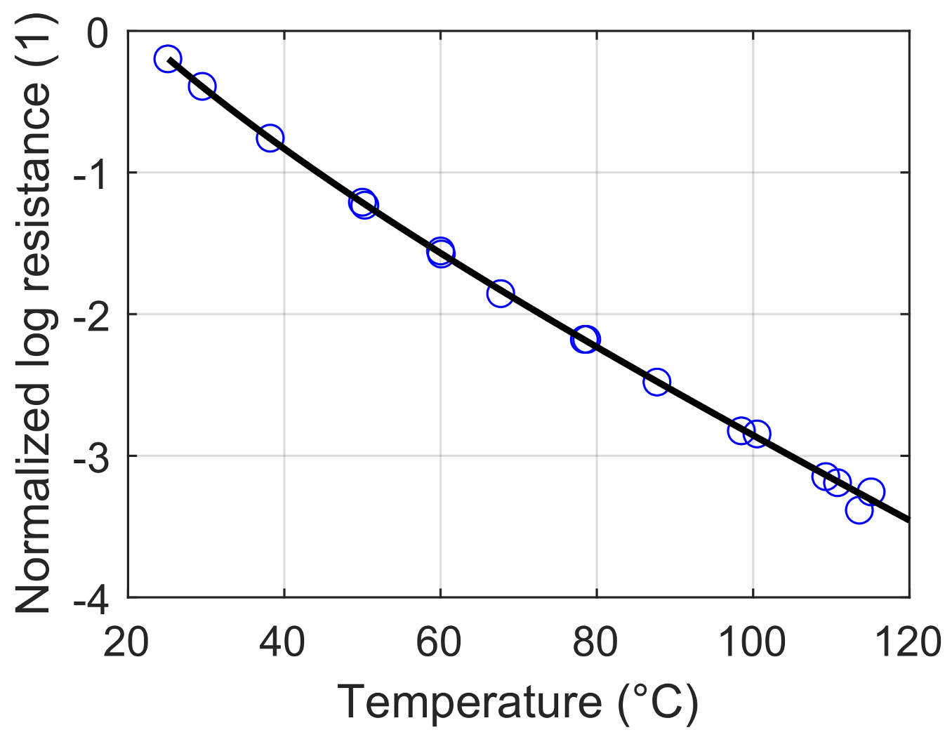 Electronics 10 02745 g012
