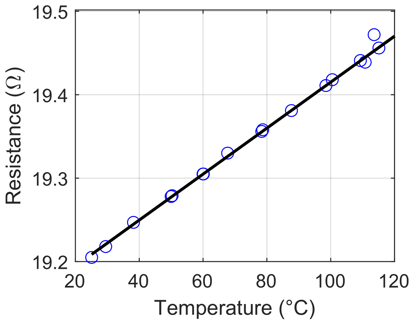 Electronics 10 02745 g013
