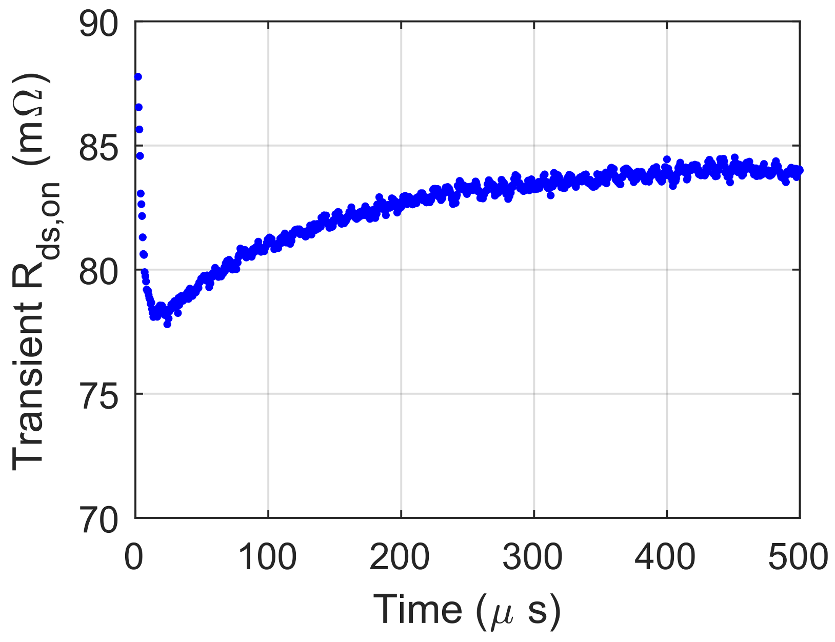 Electronics 10 02745 g014