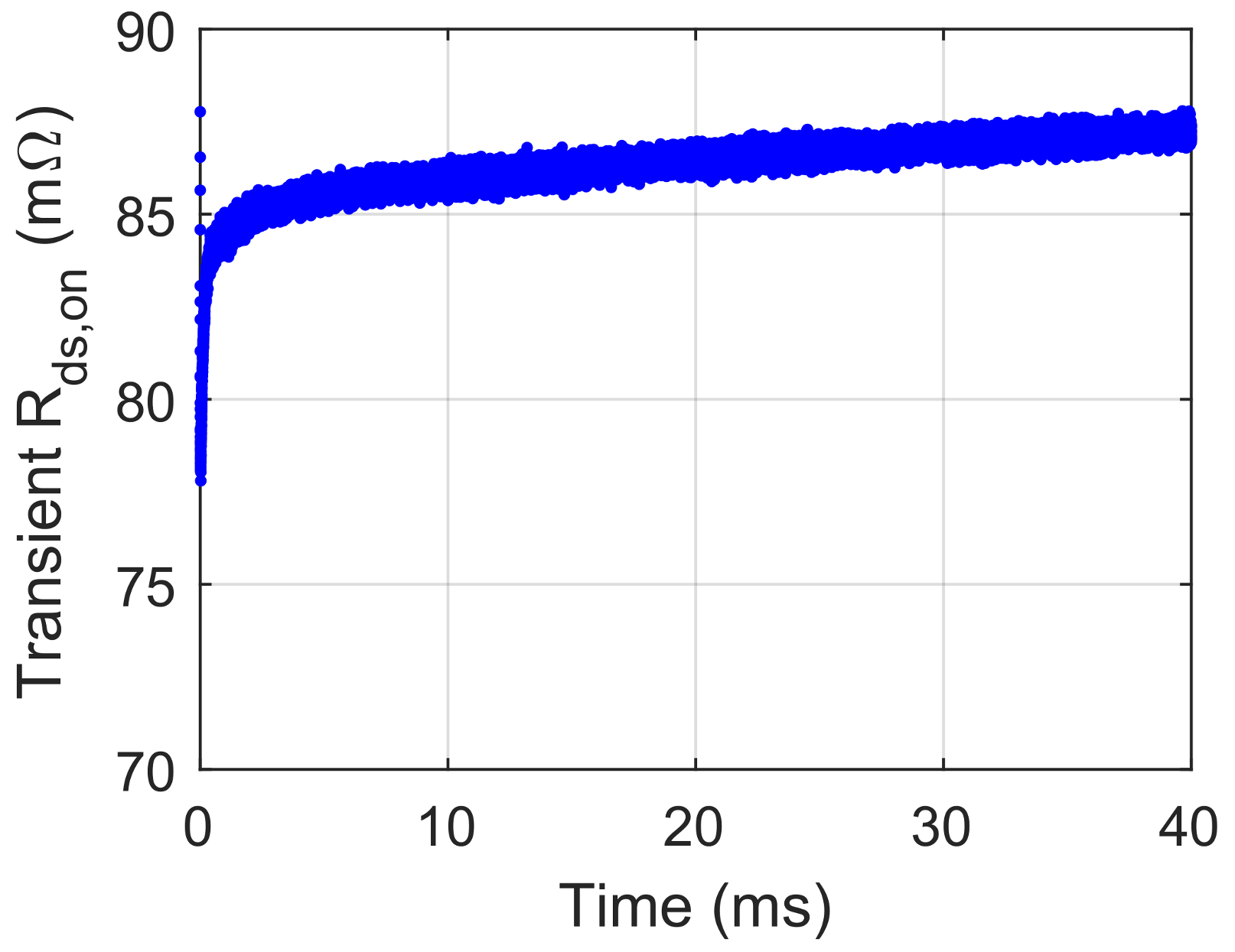 Electronics 10 02745 g015
