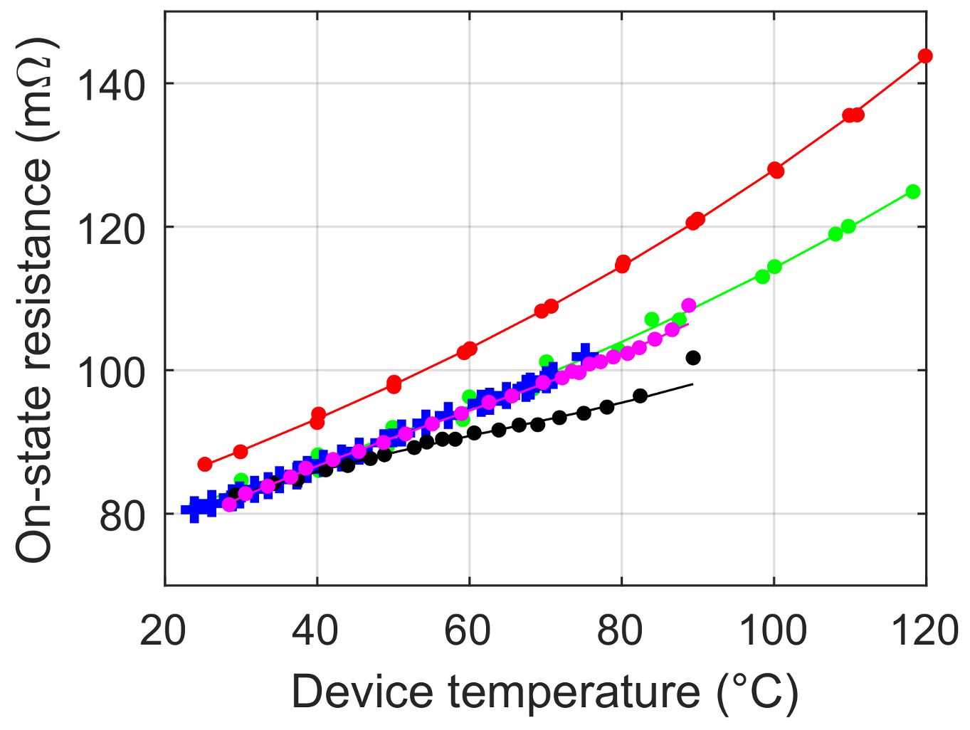 Electronics 10 02745 g016