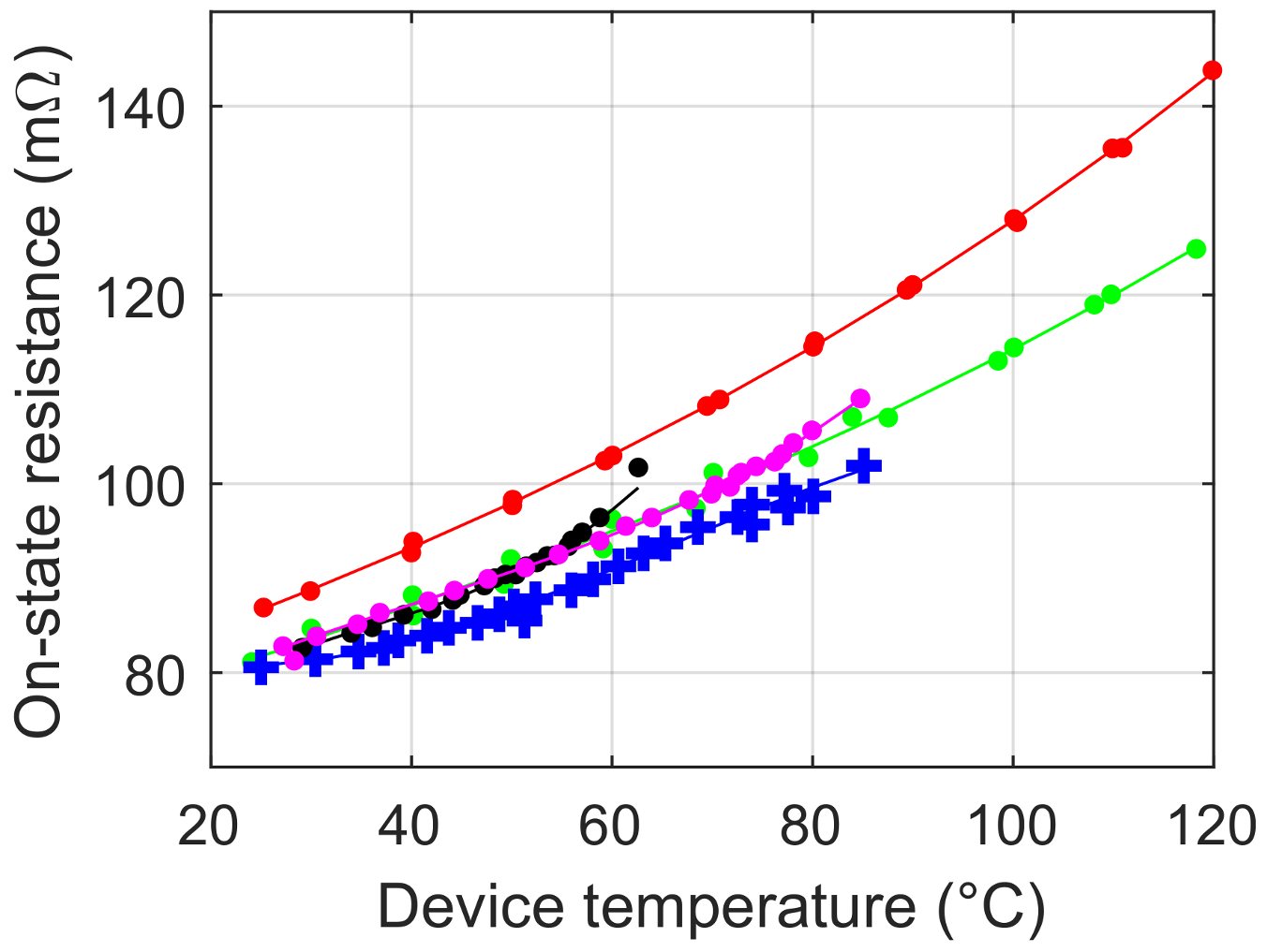 Electronics 10 02745 g017