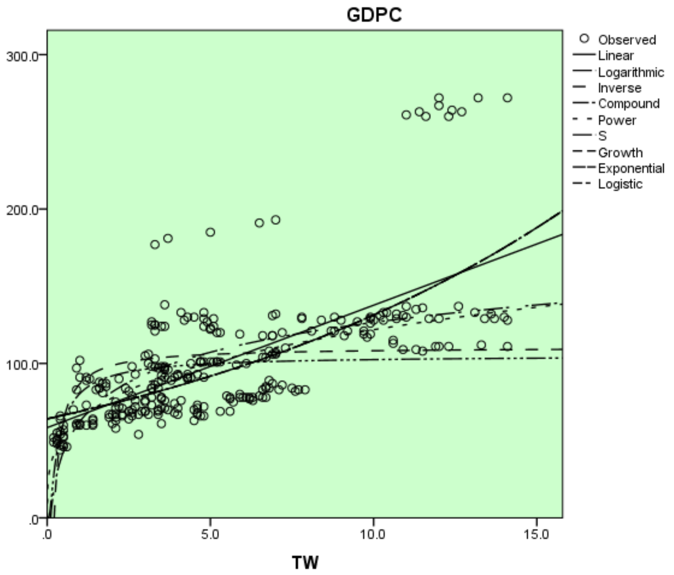 Electronics 10 02747 g001