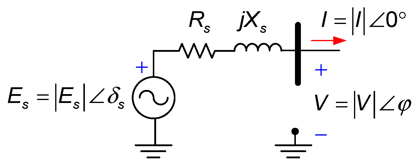 Electronics 10 02754 g005