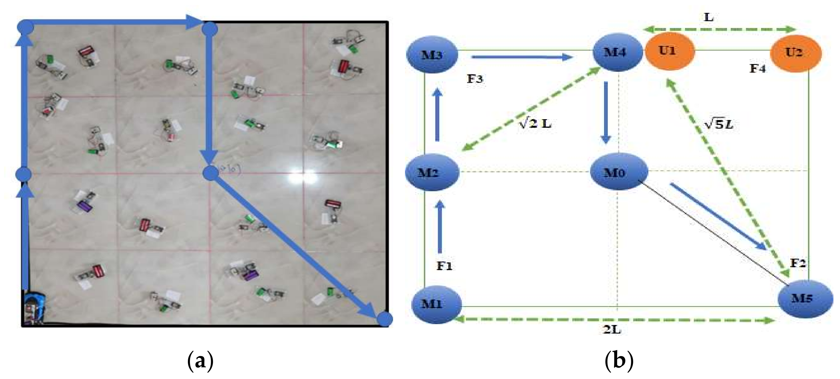Electronics 10 02757 g003