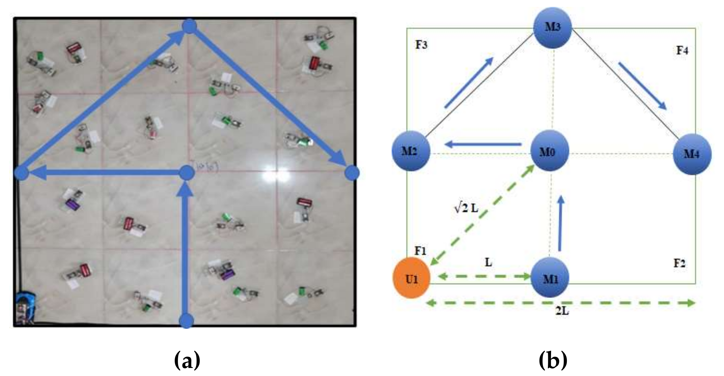 Electronics 10 02757 g007