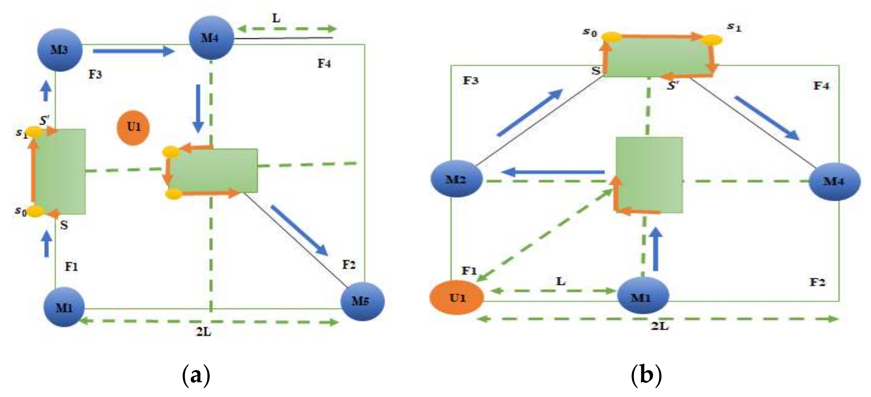 Electronics 10 02757 g009