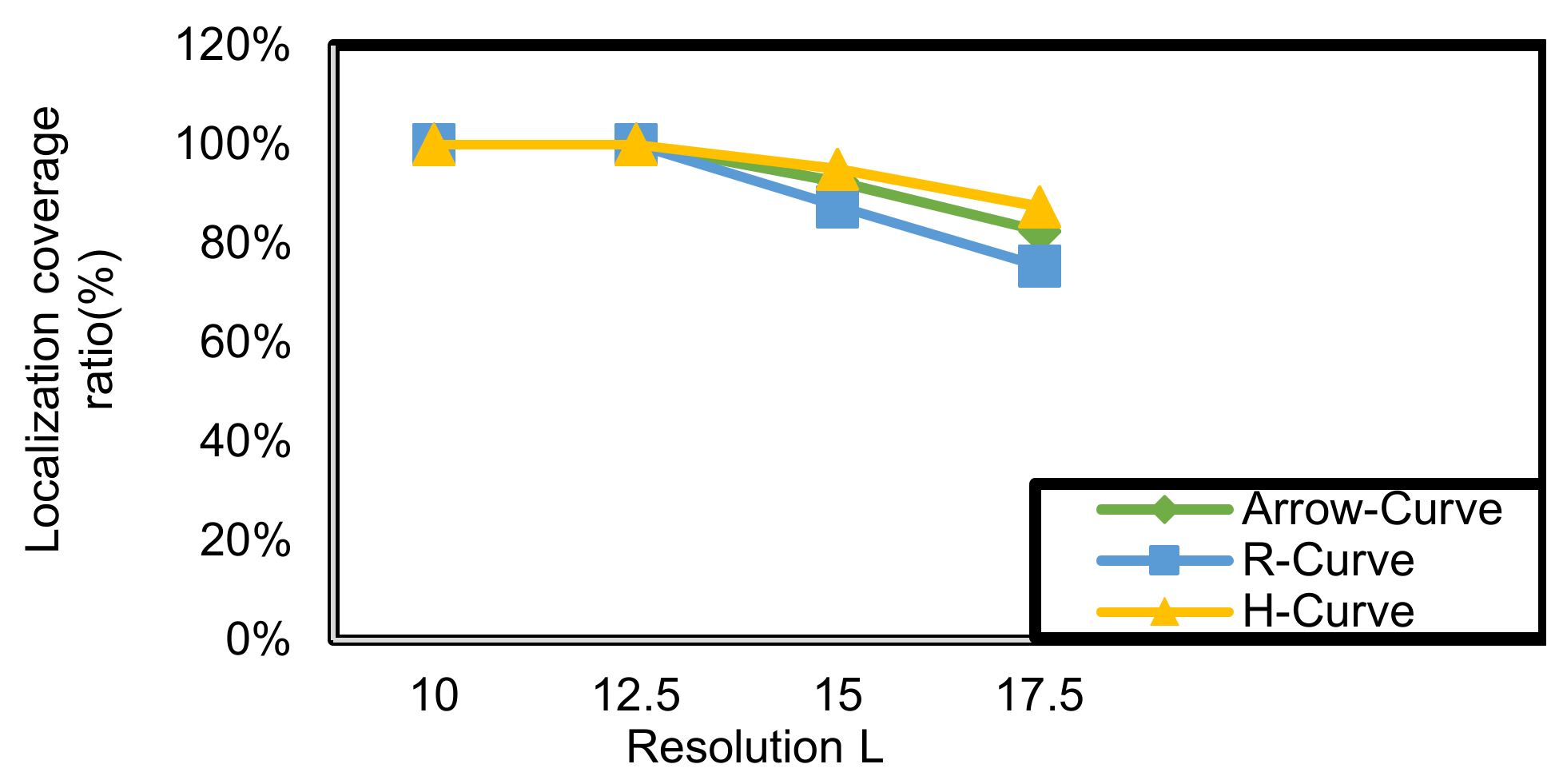 Electronics 10 02757 g014