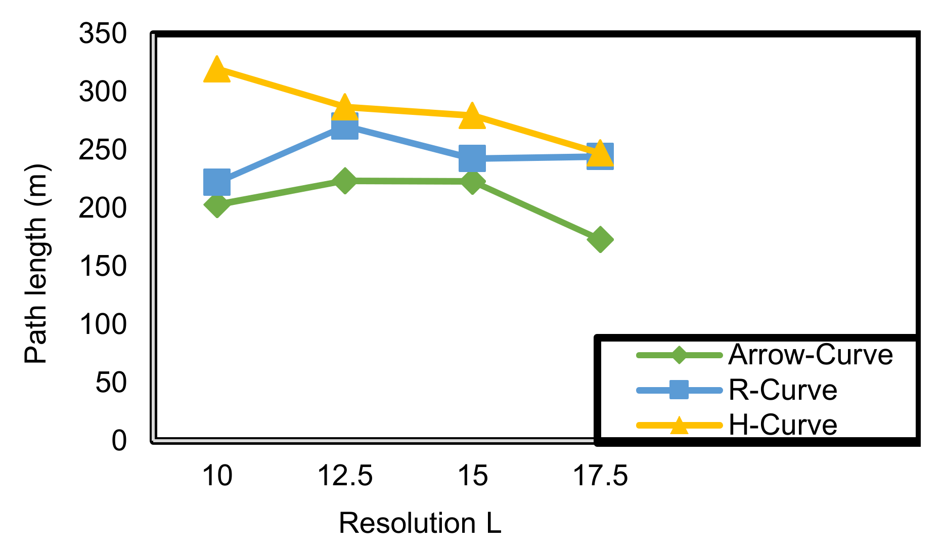 Electronics 10 02757 g015