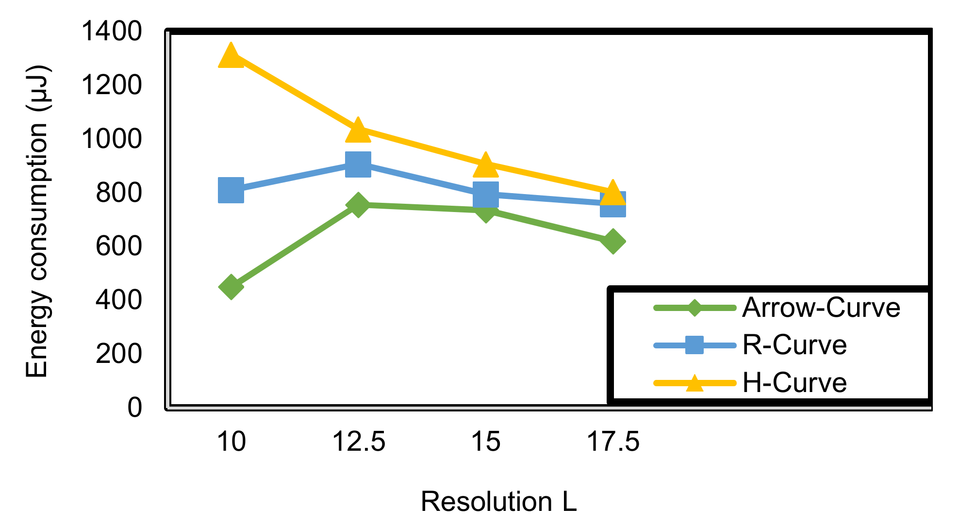 Electronics 10 02757 g016