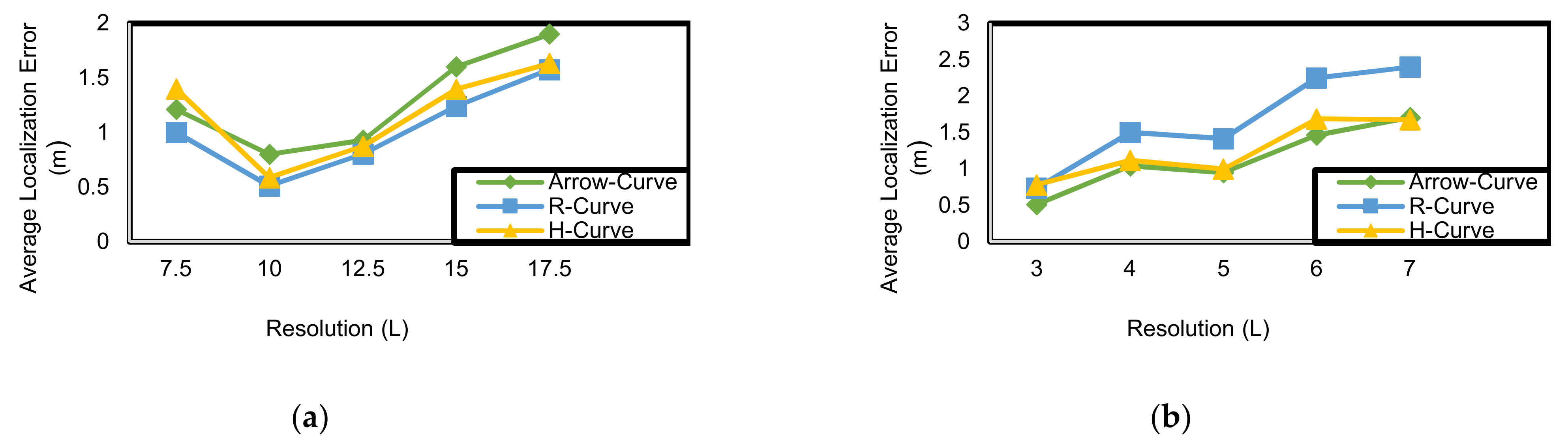 Electronics 10 02757 g018