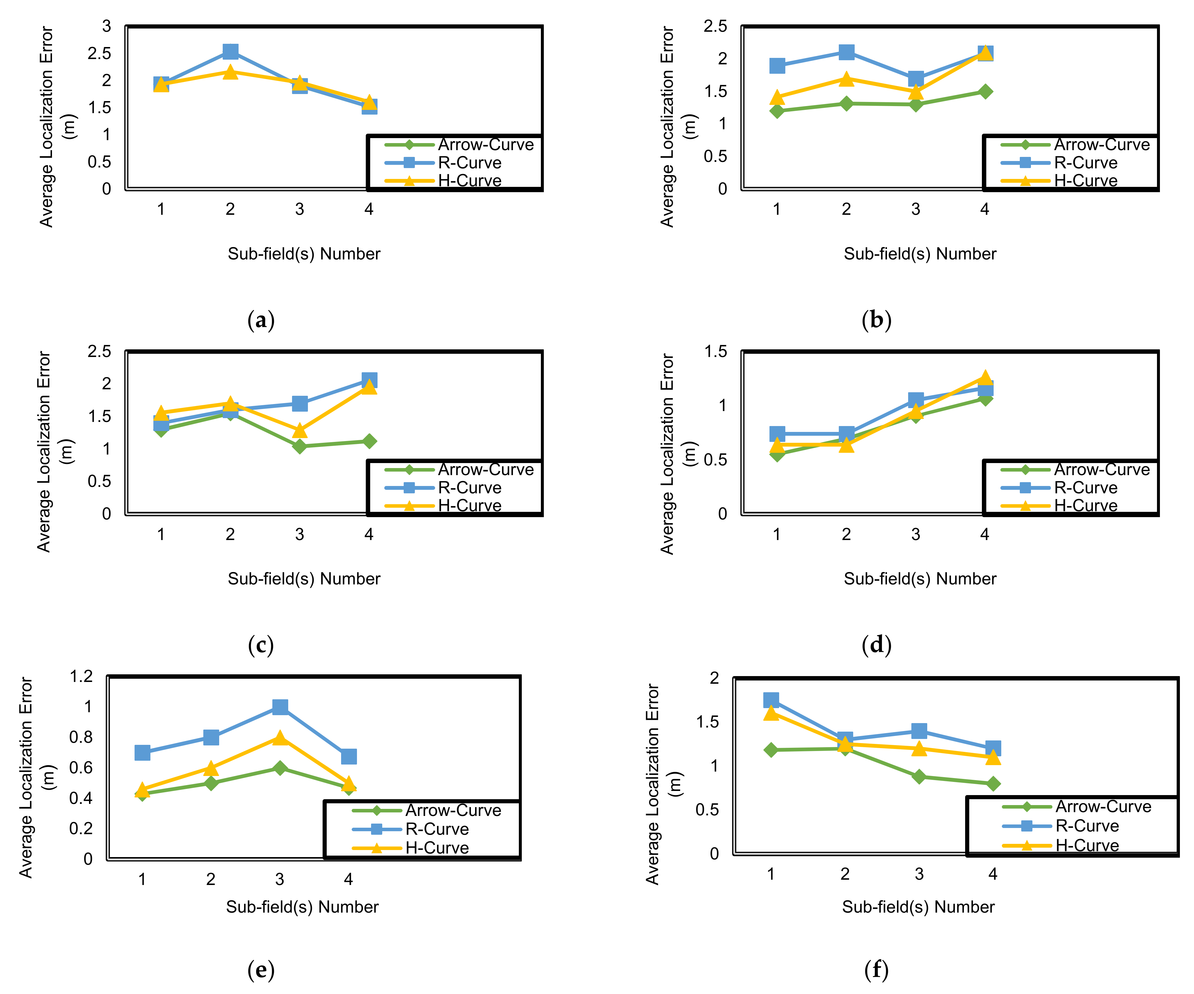 Electronics 10 02757 g019