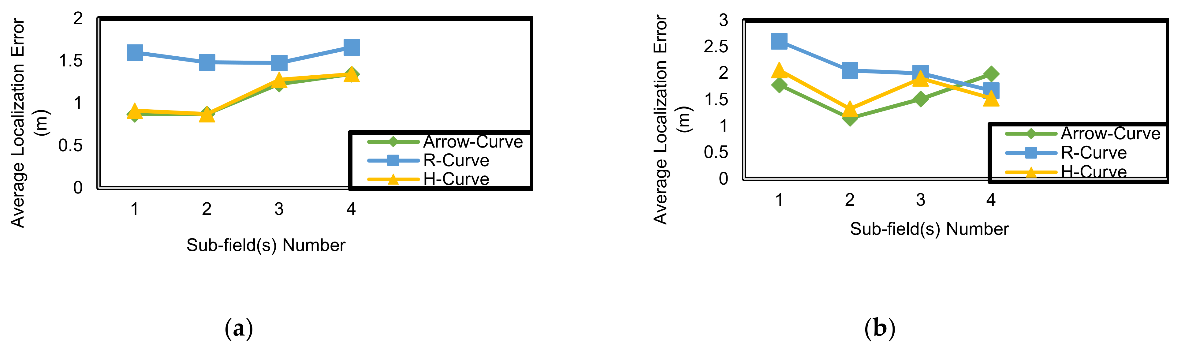 Electronics 10 02757 g020a