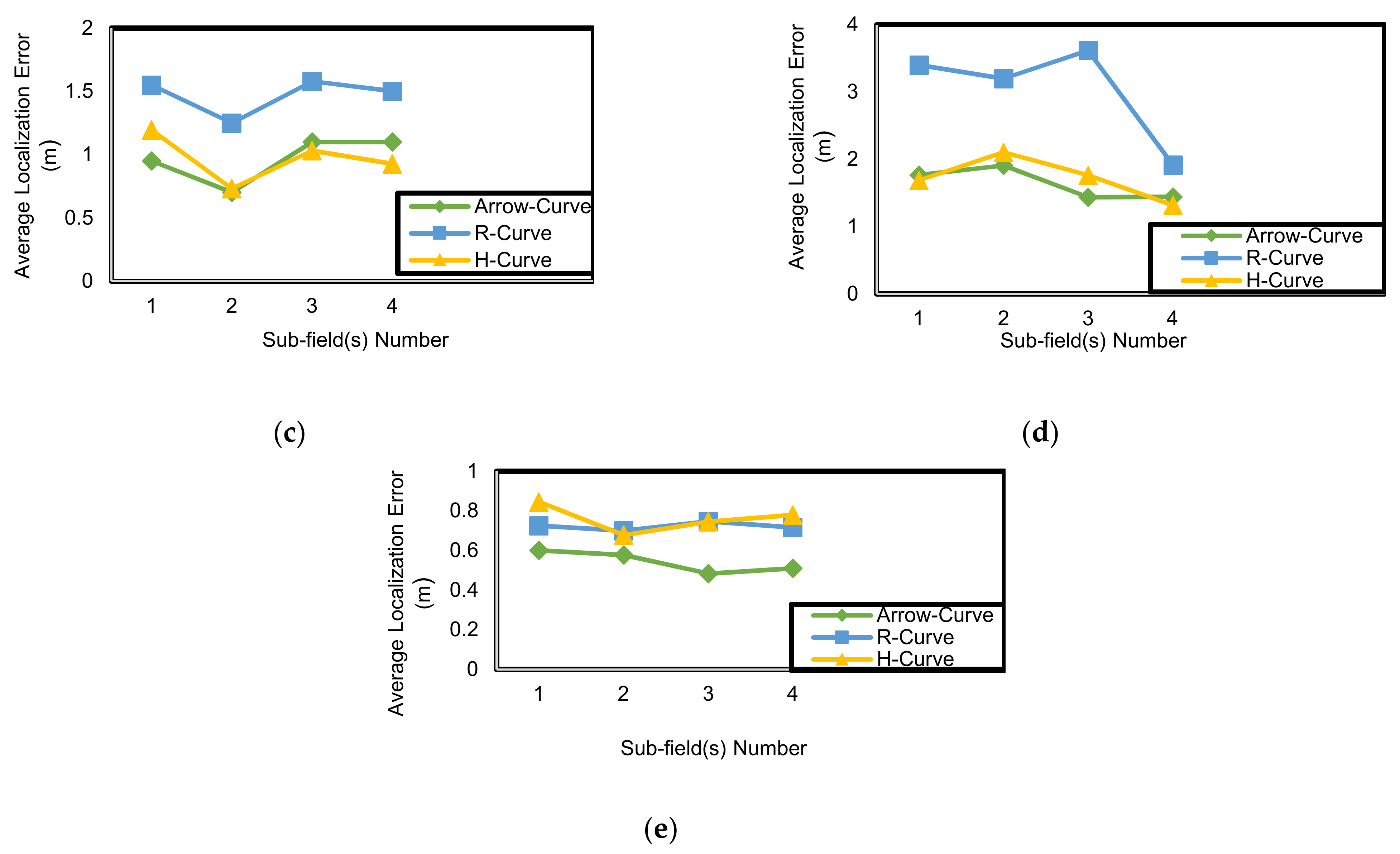 Electronics 10 02757 g020b