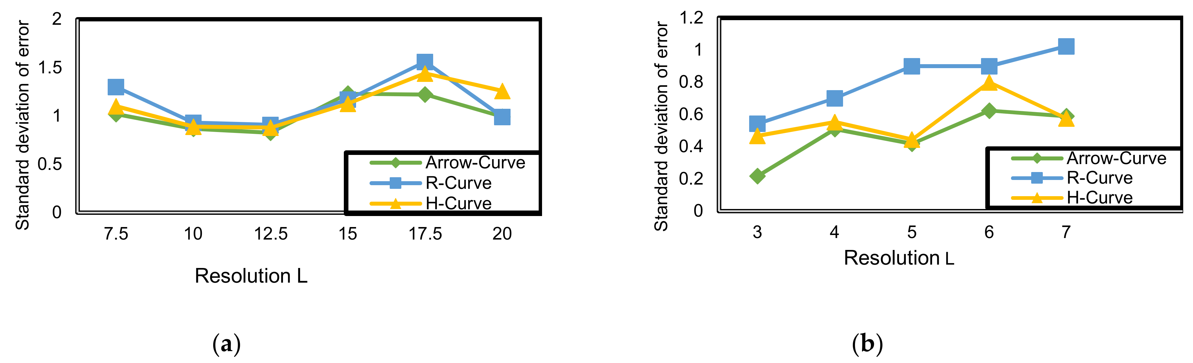 Electronics 10 02757 g021