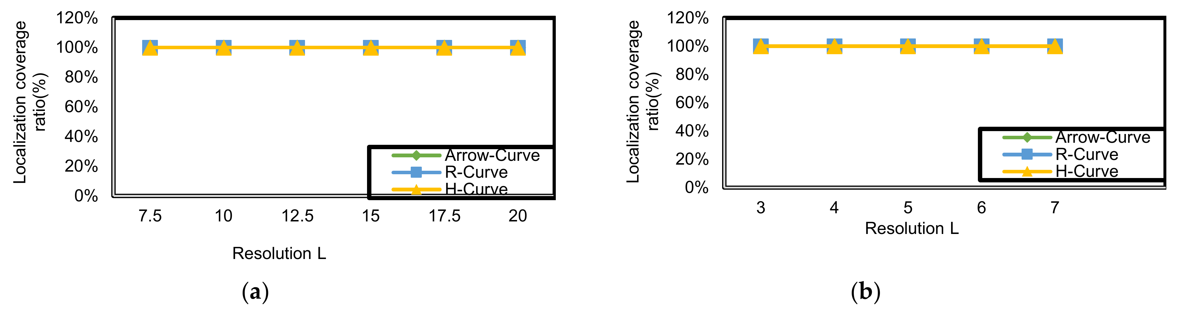 Electronics 10 02757 g022