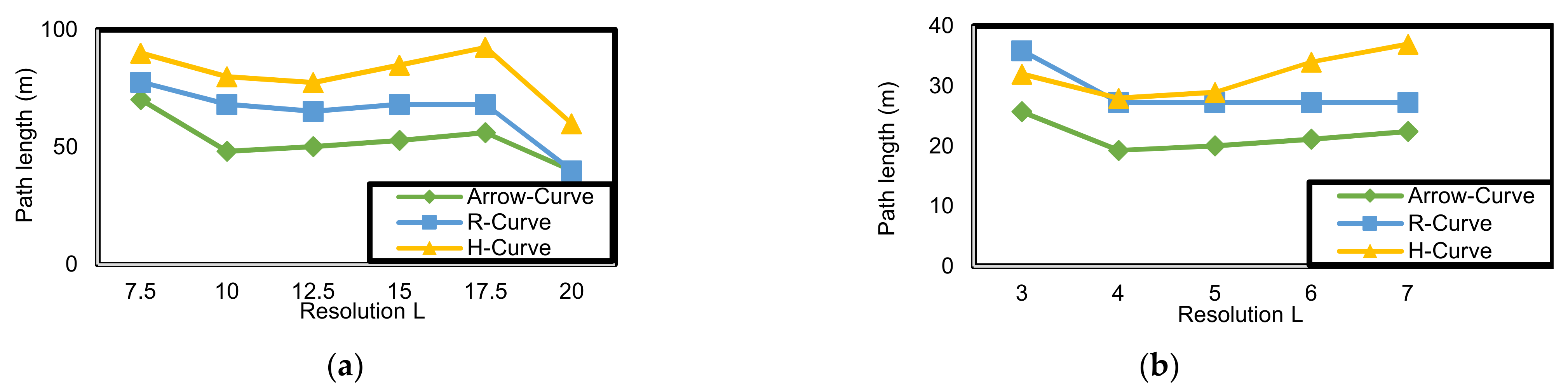 Electronics 10 02757 g024