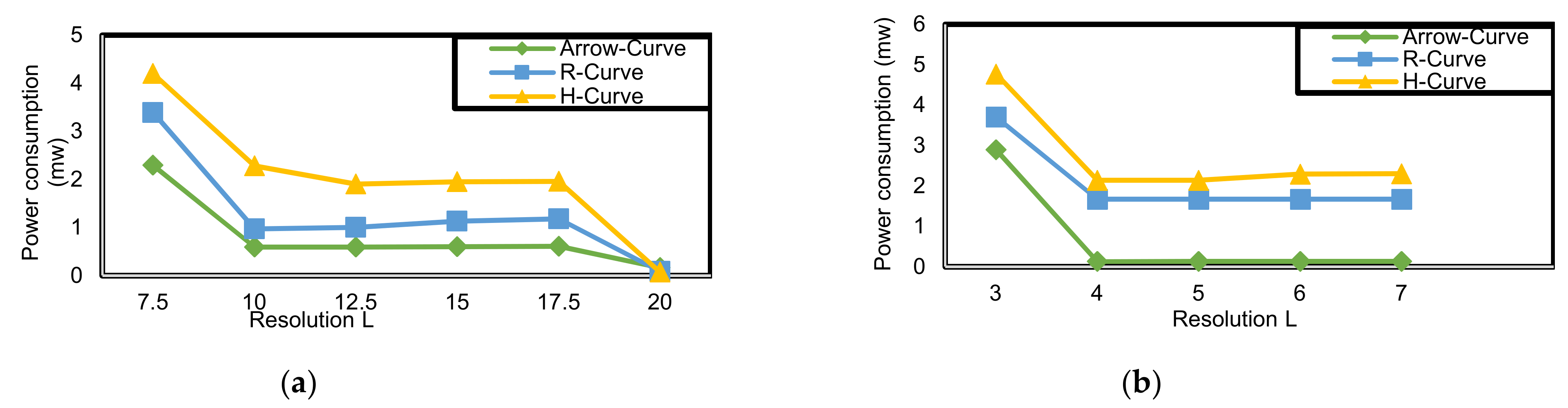 Electronics 10 02757 g025