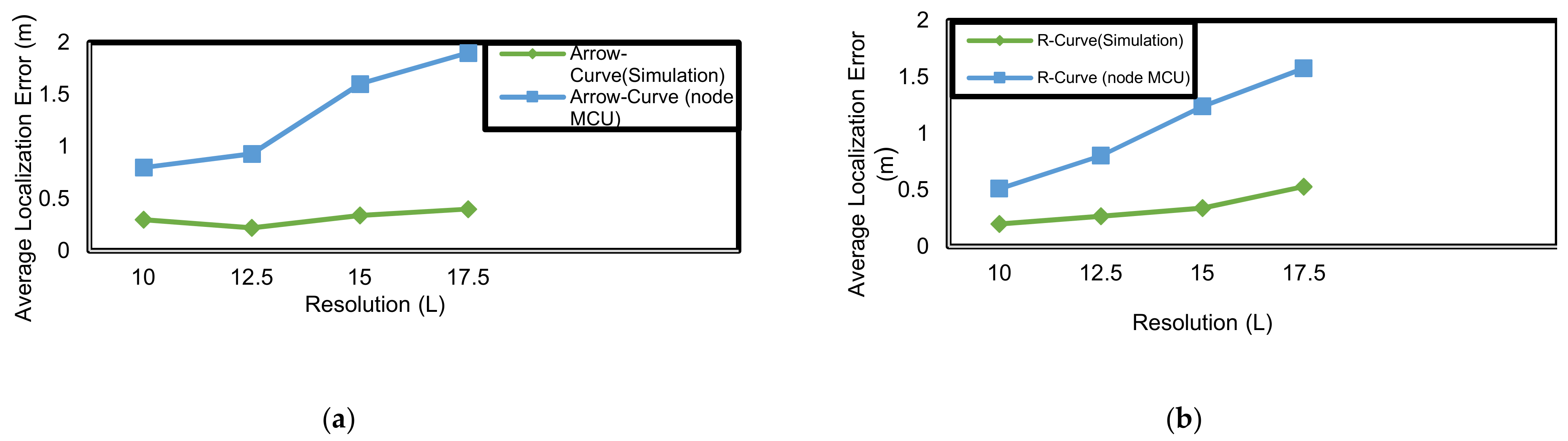 Electronics 10 02757 g026