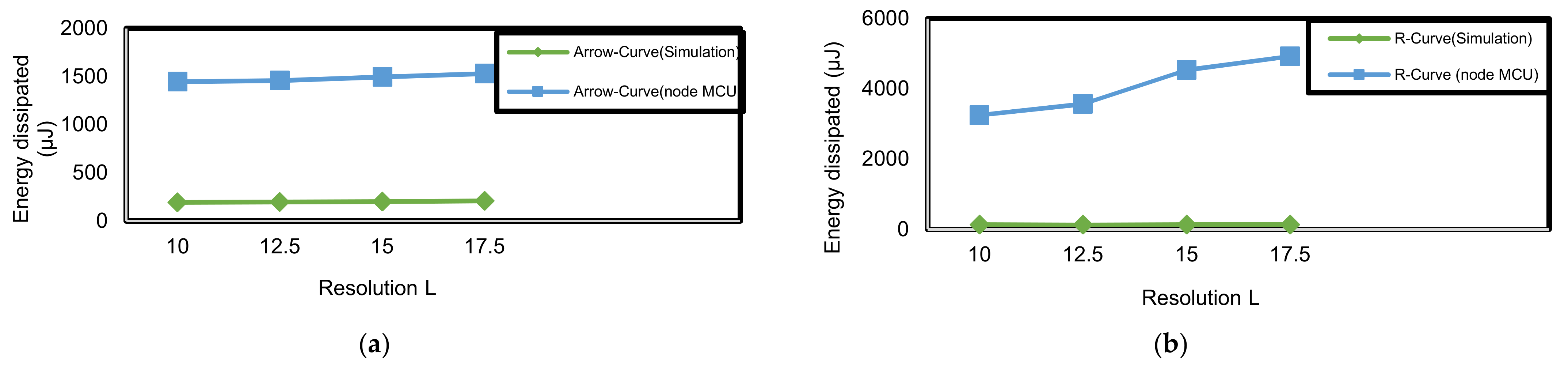 Electronics 10 02757 g027