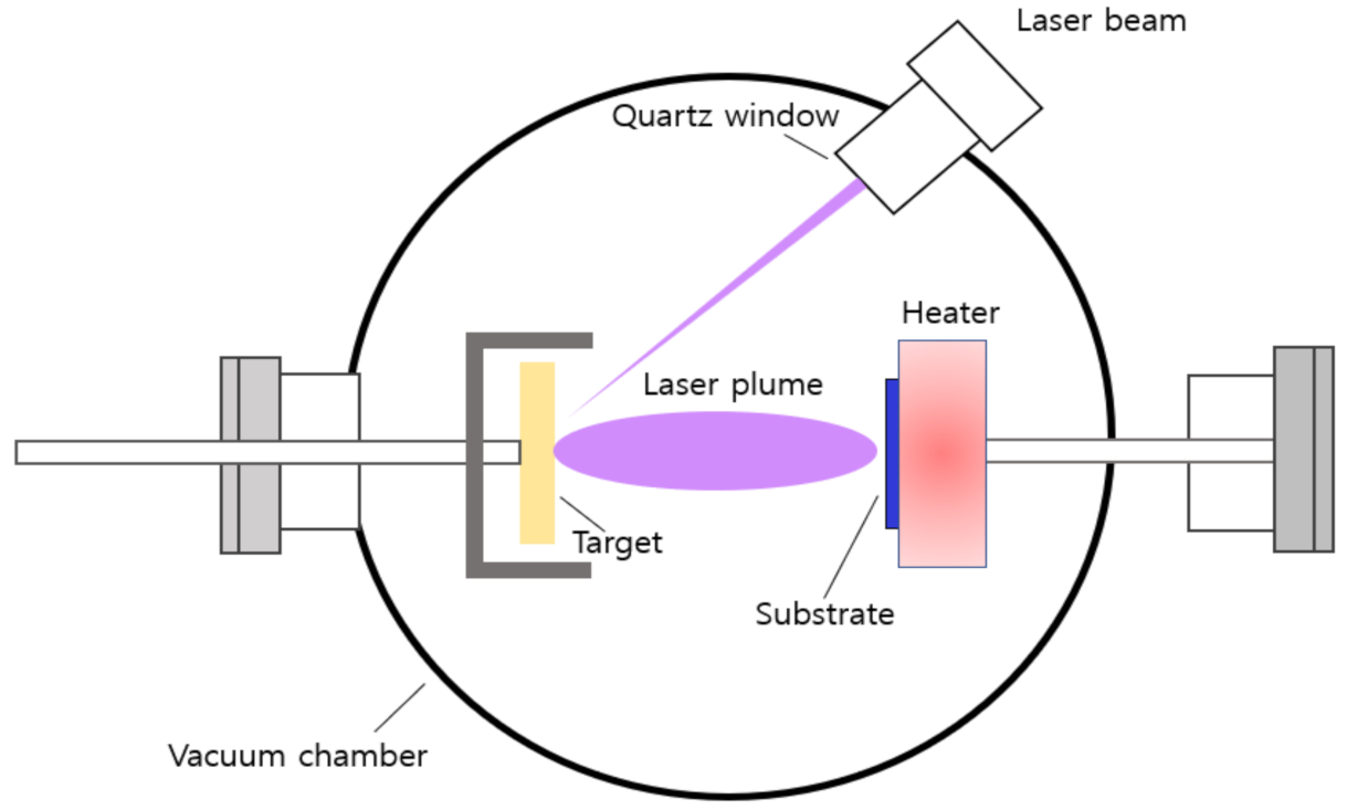 Electronics 10 02759 g002