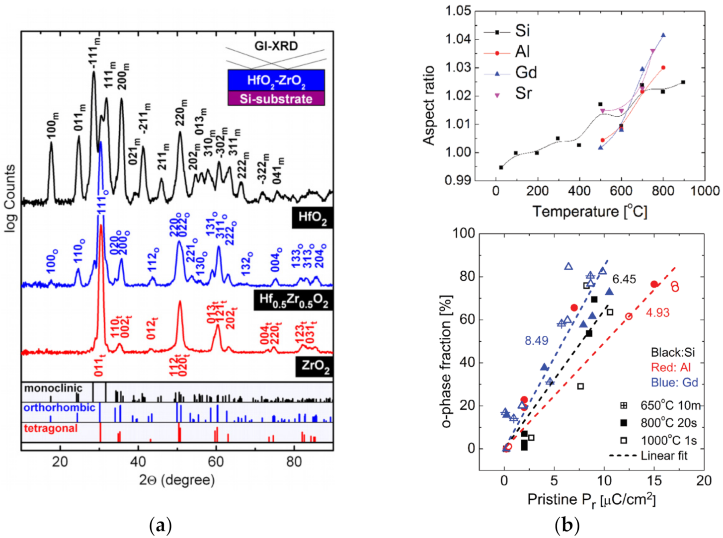 Electronics 10 02759 g007