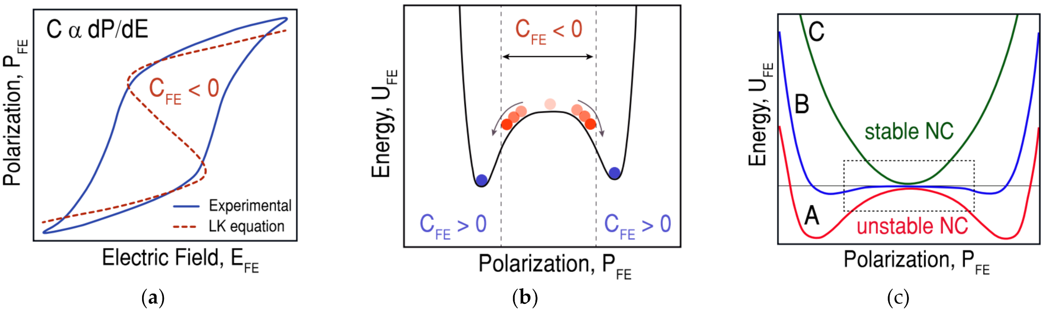 Electronics 10 02759 g009