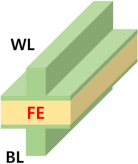 Electronics 10 02759 i003