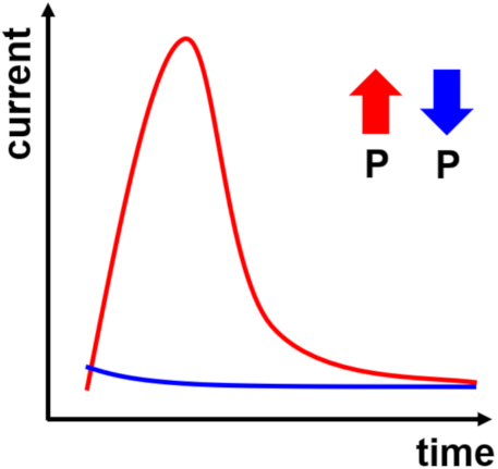 Electronics 10 02759 i004