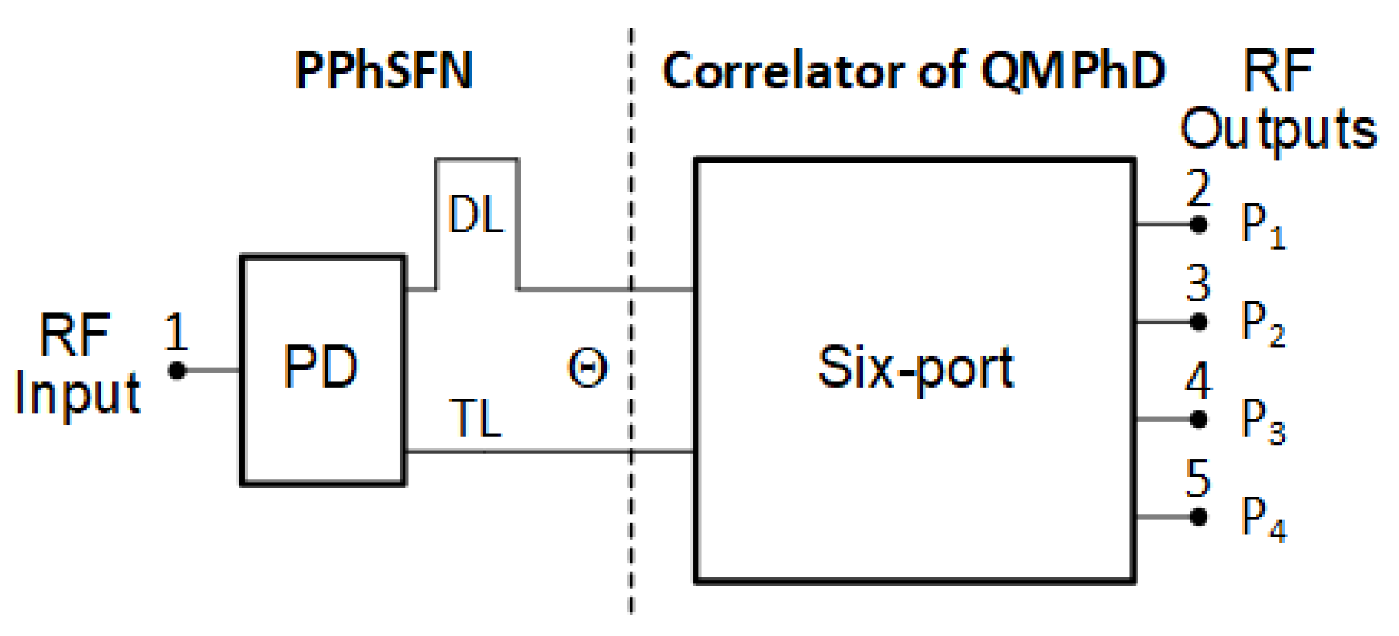 Electronics 10 02763 g002