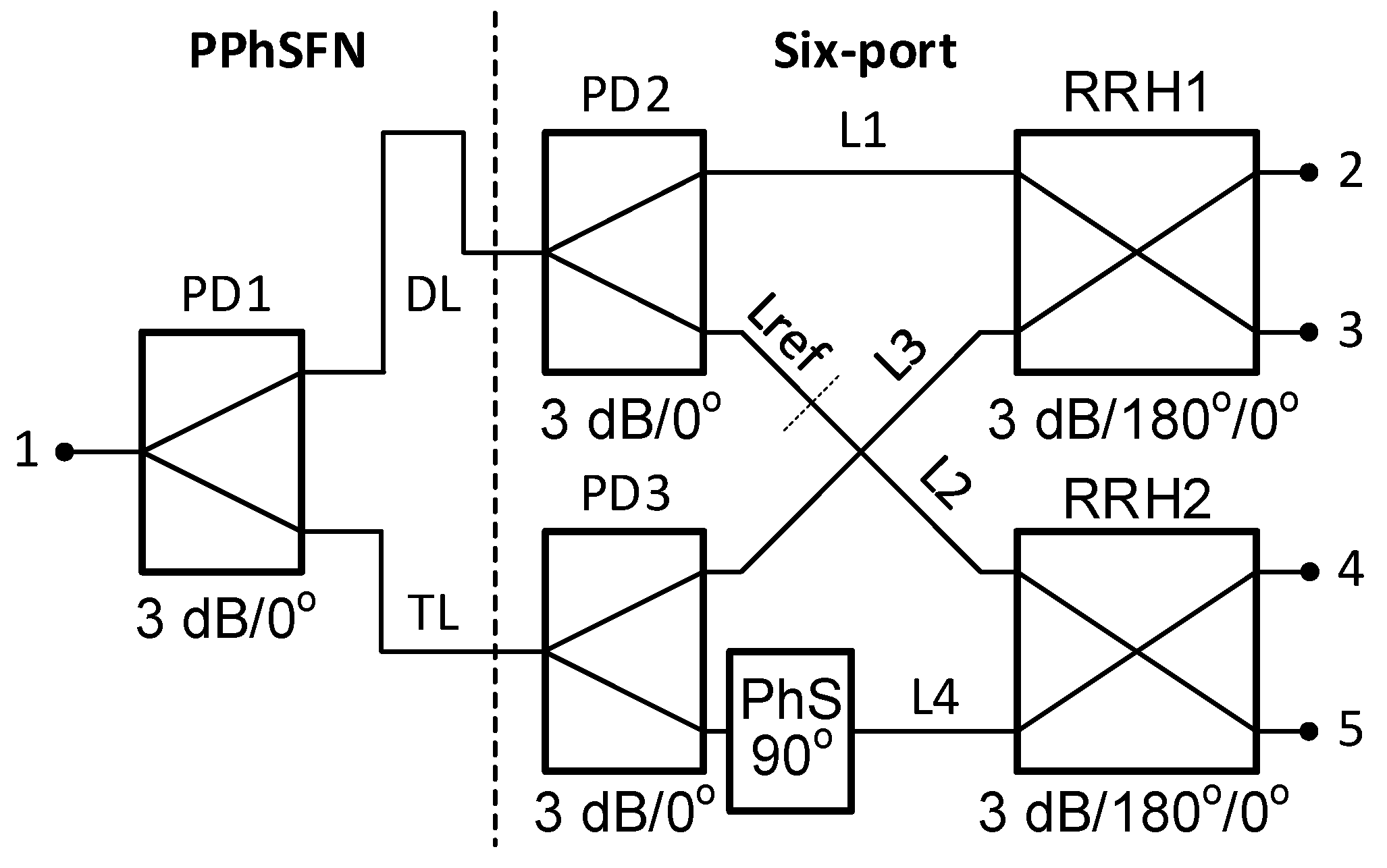 Electronics 10 02763 g003
