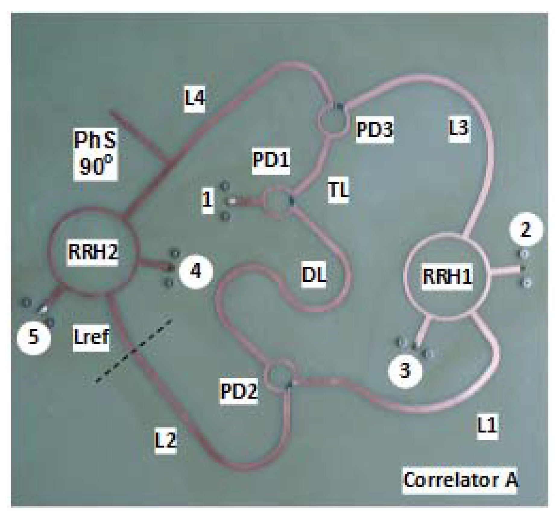 Electronics 10 02763 g004