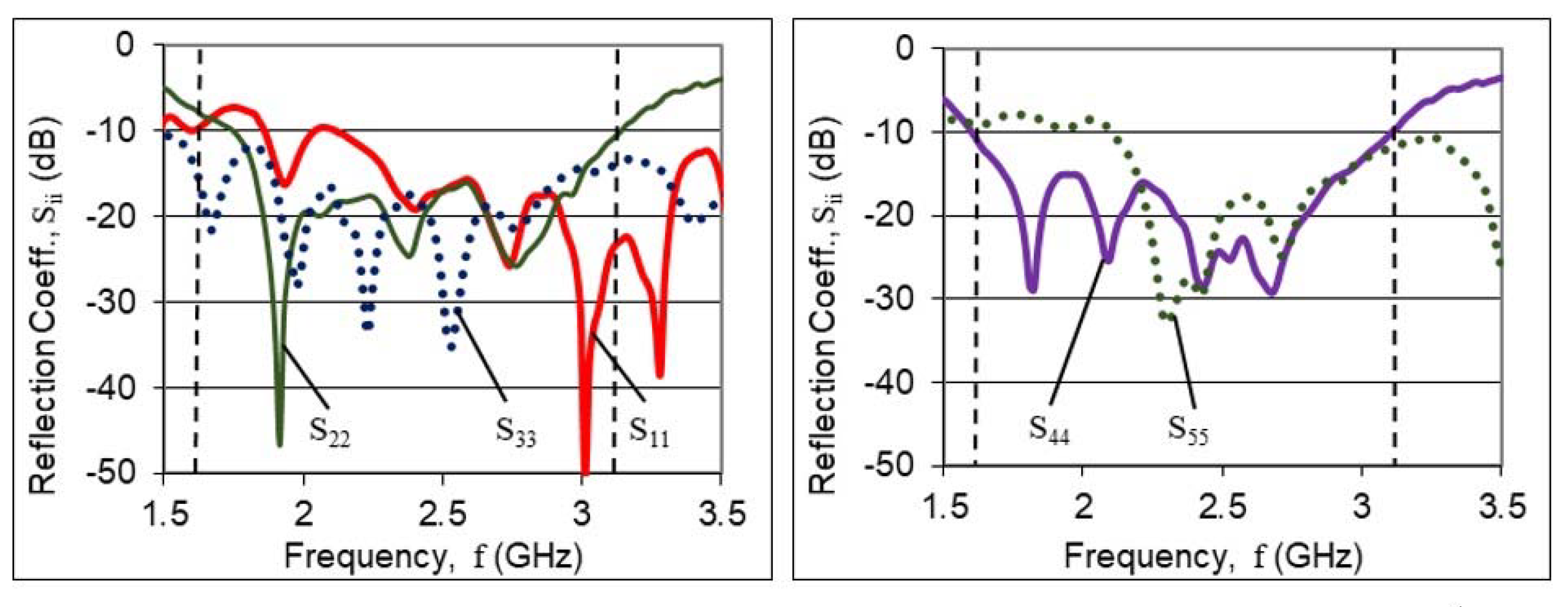 Electronics 10 02763 g005